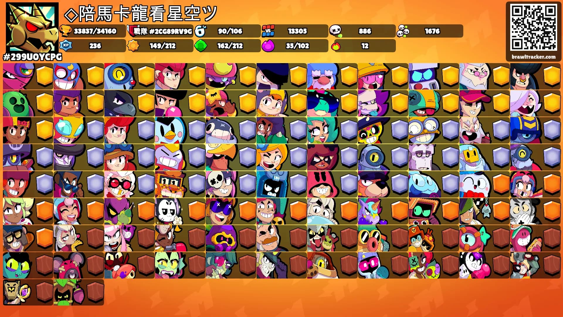 ◇陪馬卡龍看星空ツ's Ranks
