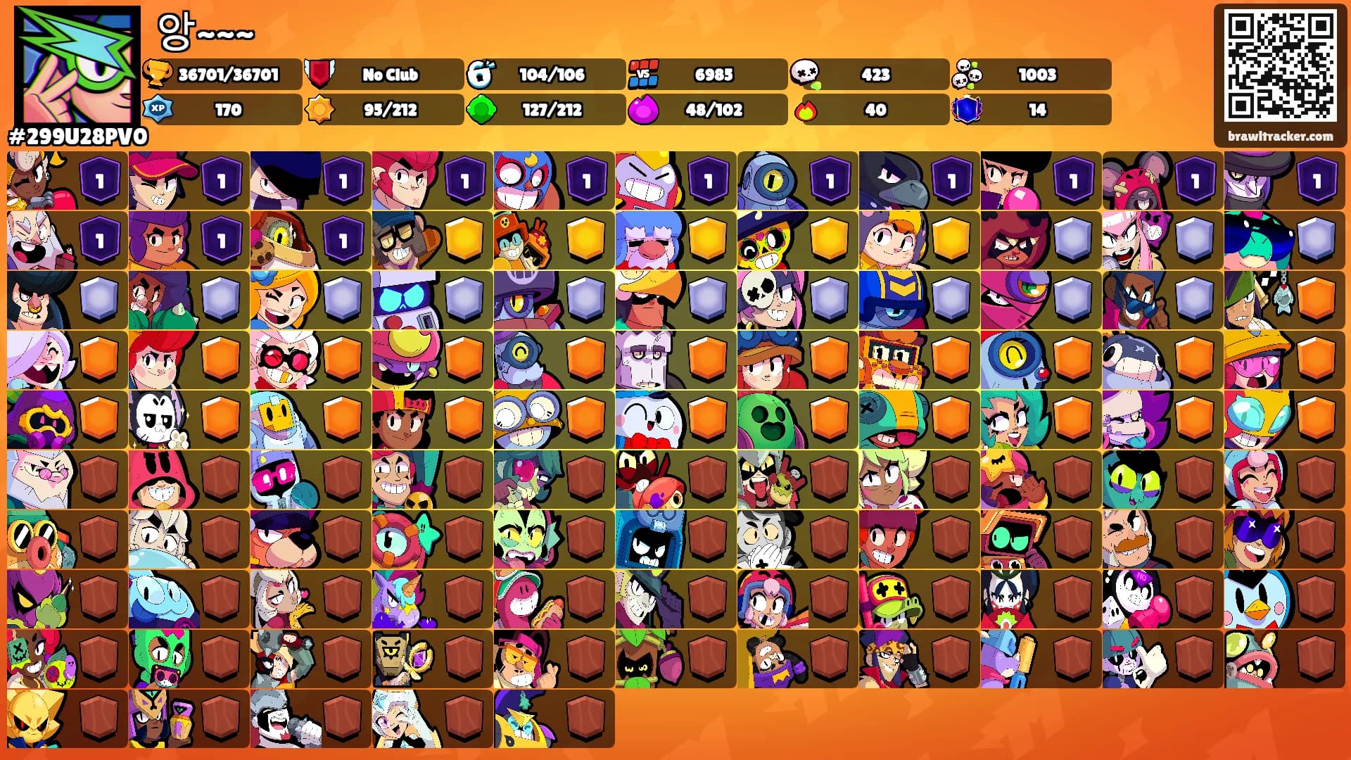 앙~~~'s Ranks