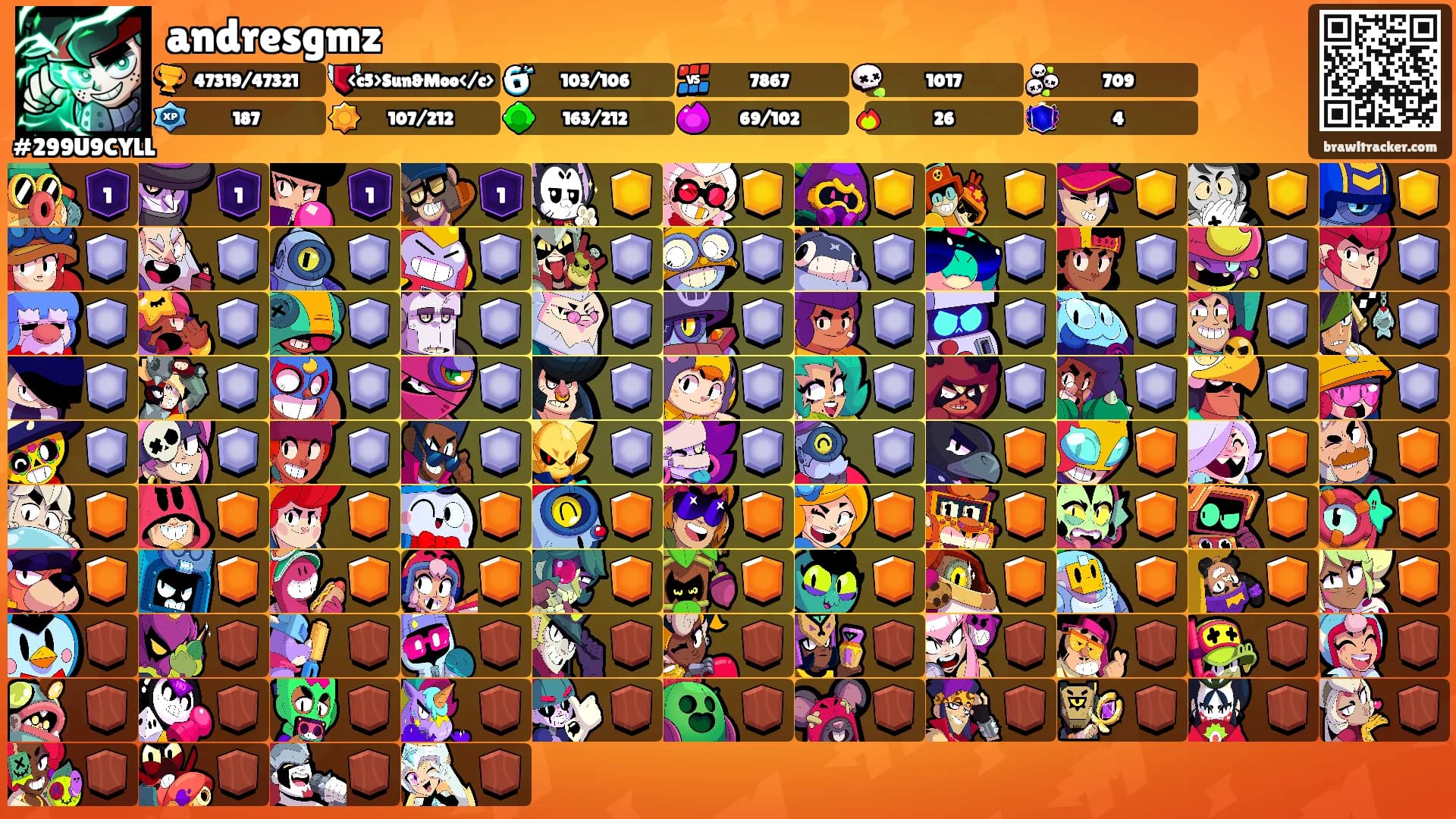andresgmz's Ranks