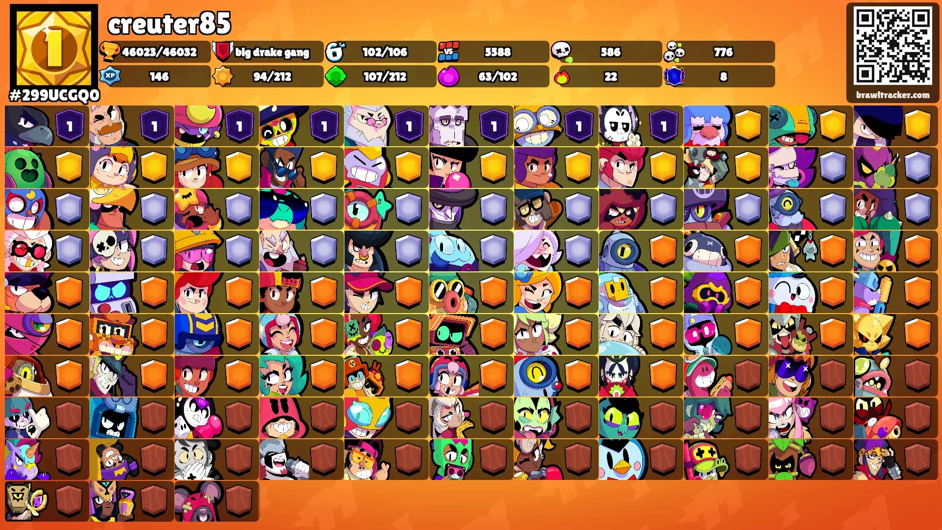 creuter85's Ranks