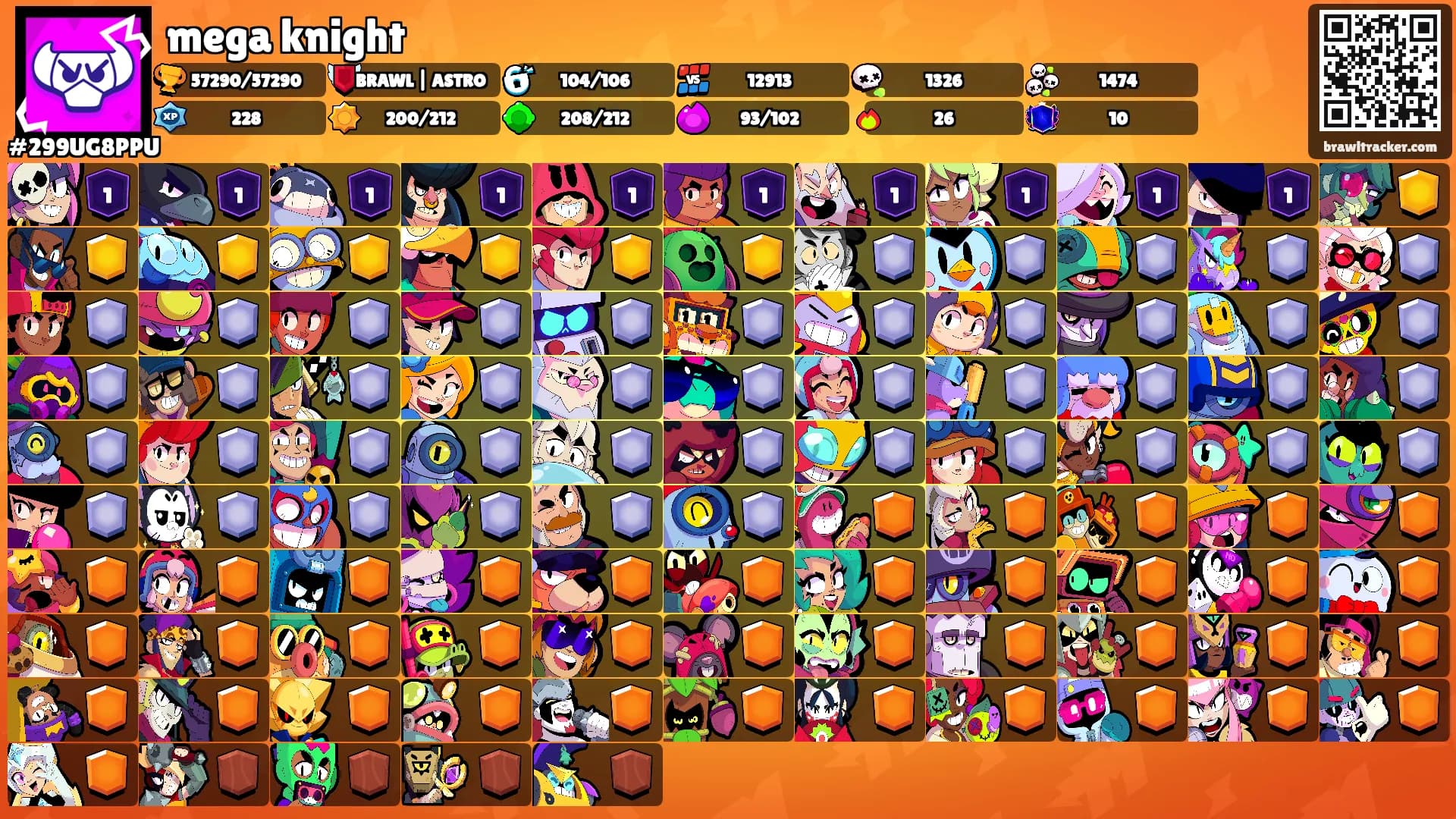 mega knight's Ranks