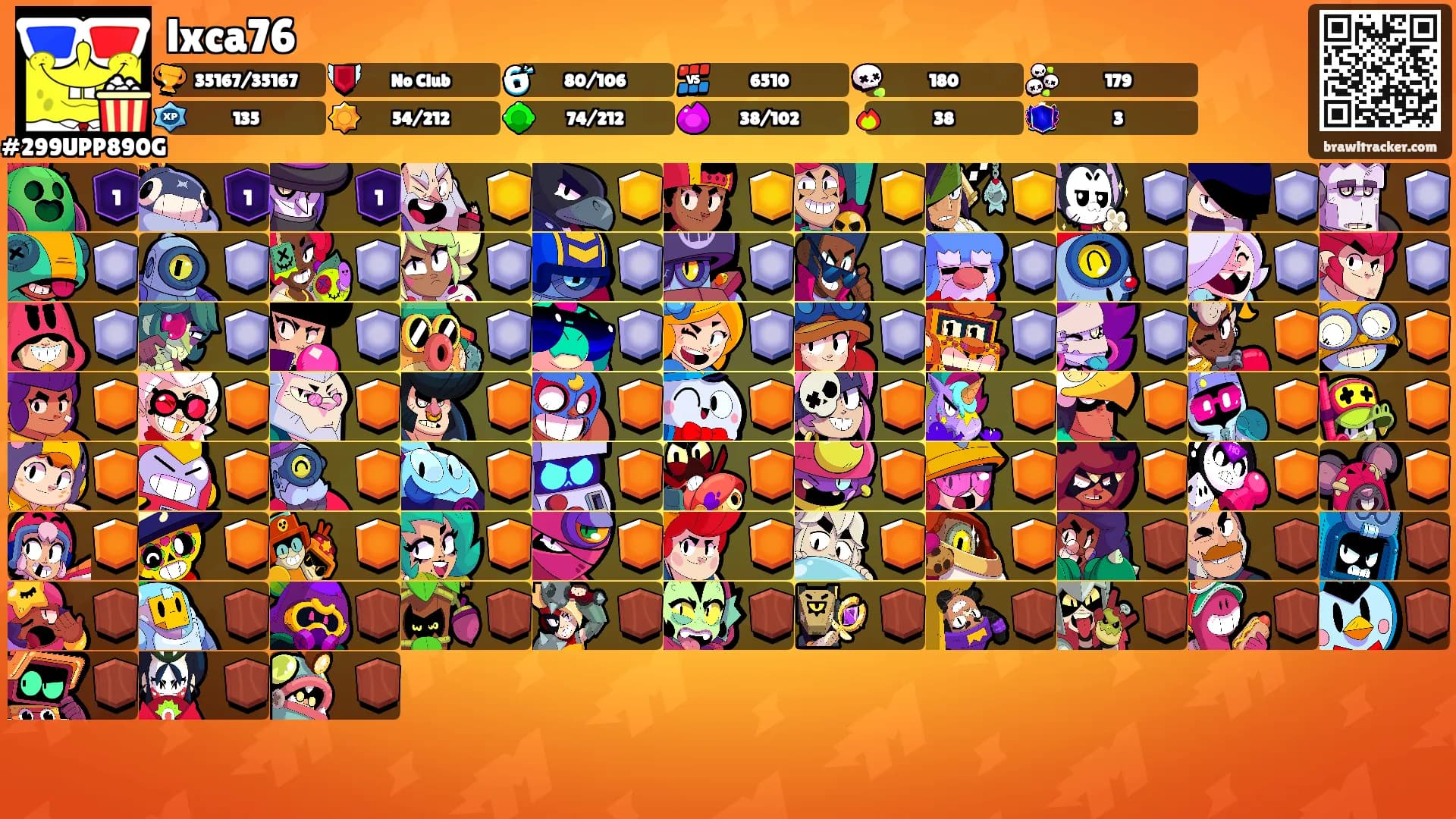 lxca76's Ranks