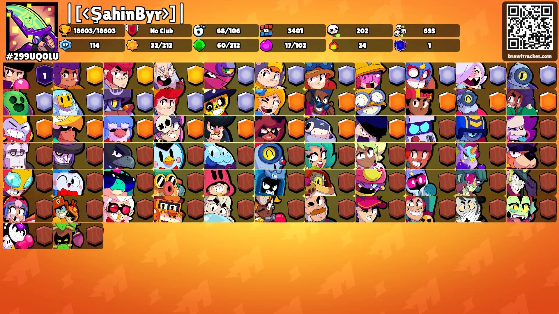 |[<ŞahinByr>]|'s Ranks
