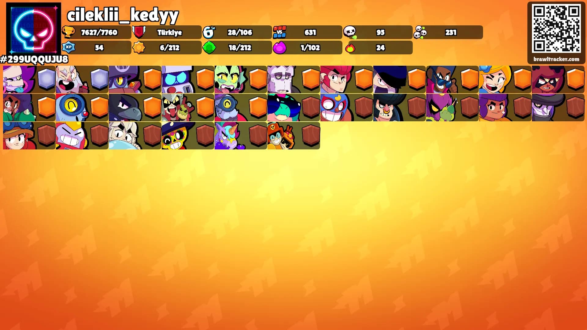 cileklii_kedyy's Ranks