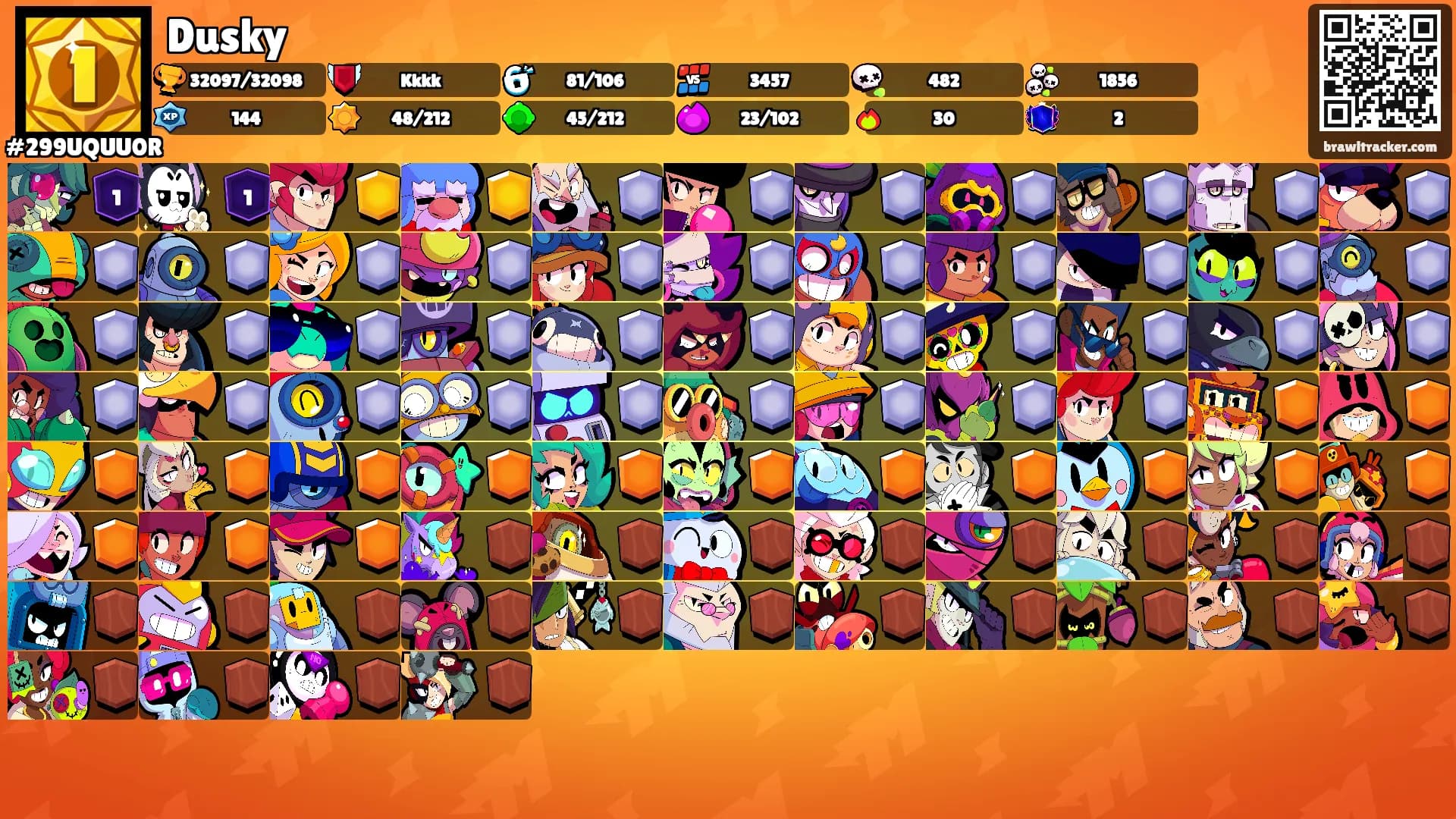 Dusky's Ranks