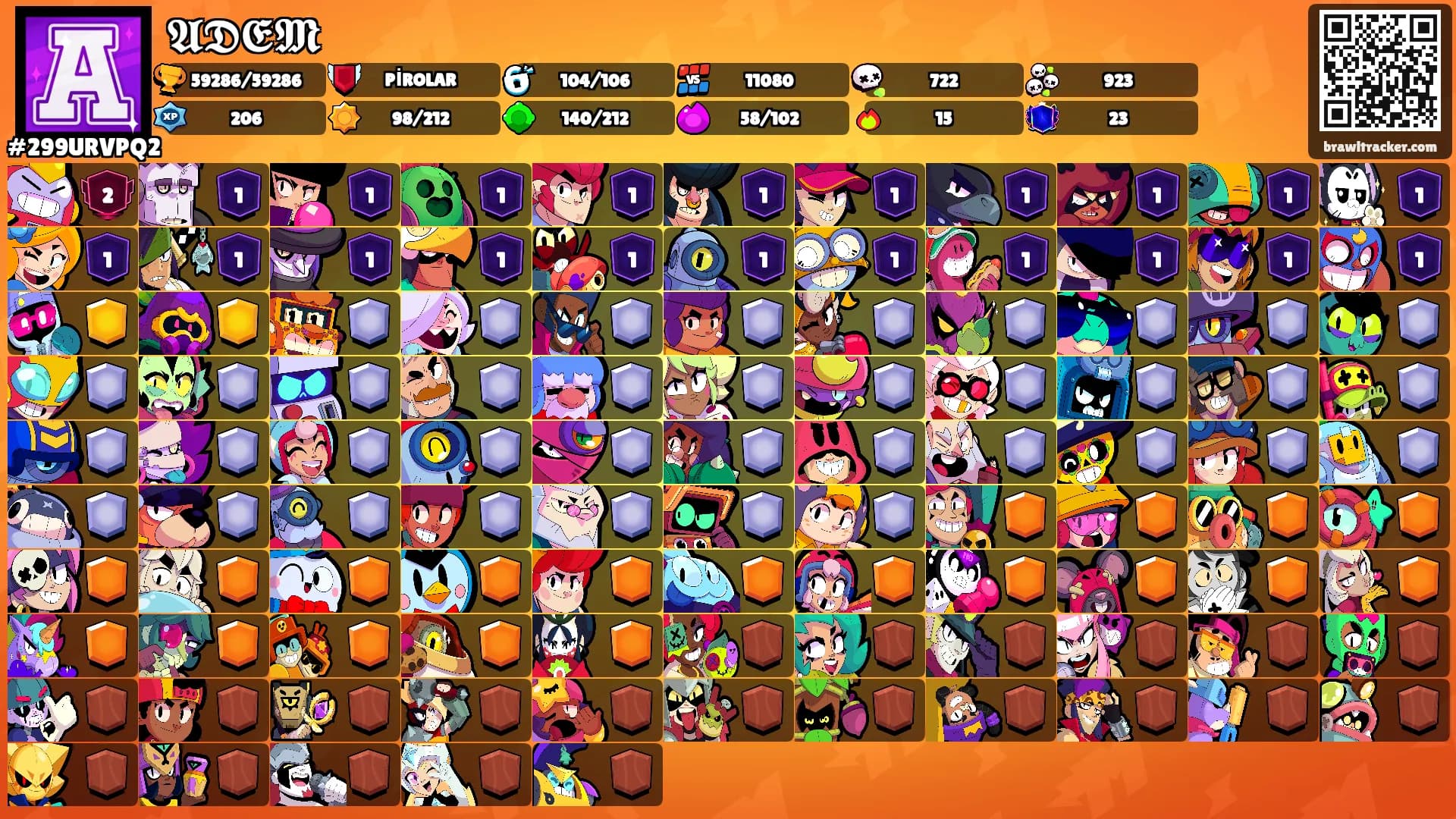 𝕬𝕯𝕰𝕸's Ranks
