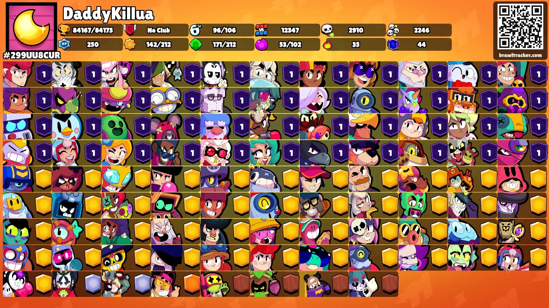DaddyKillua's Ranks