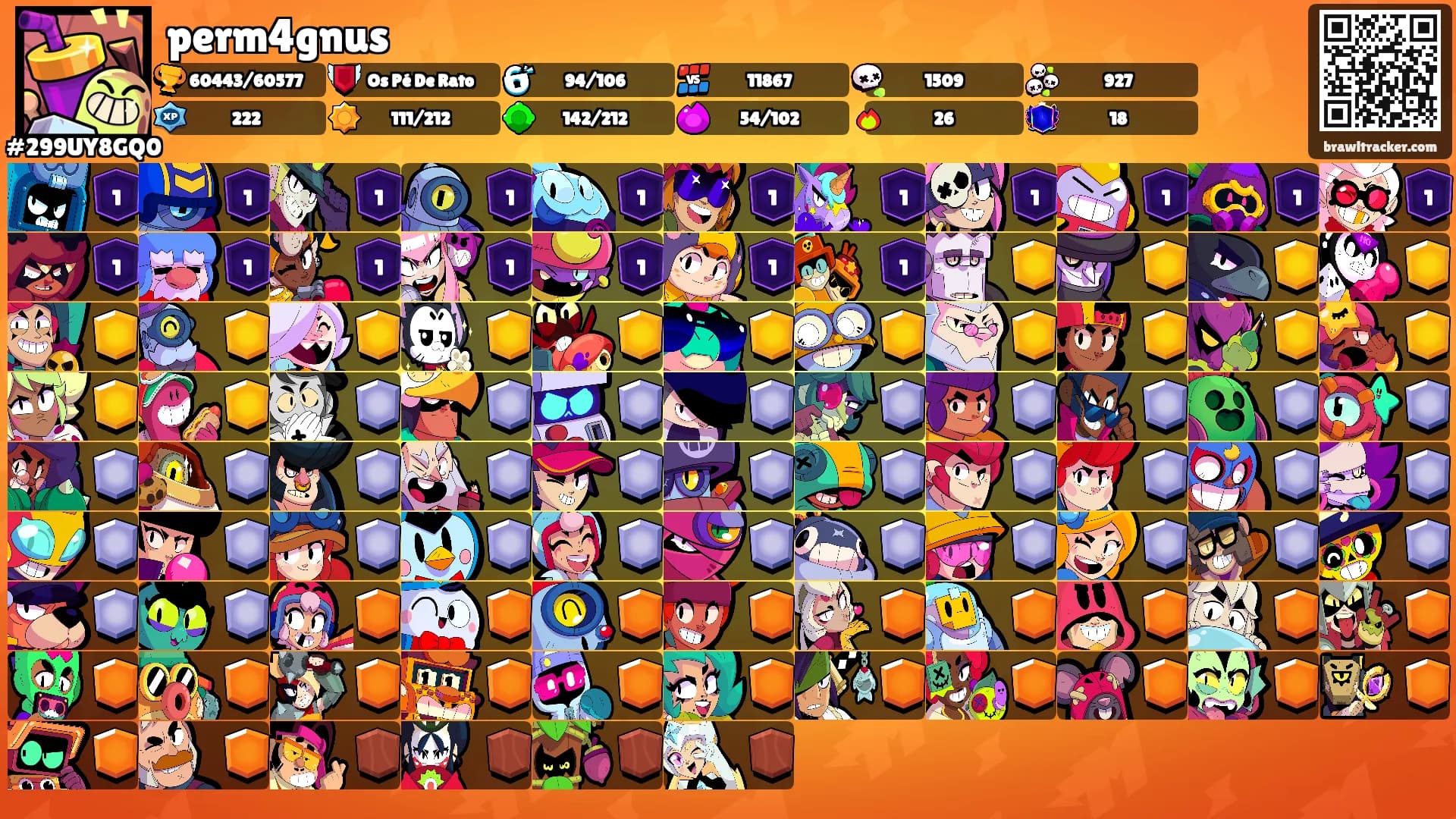 perm4gnus's Ranks