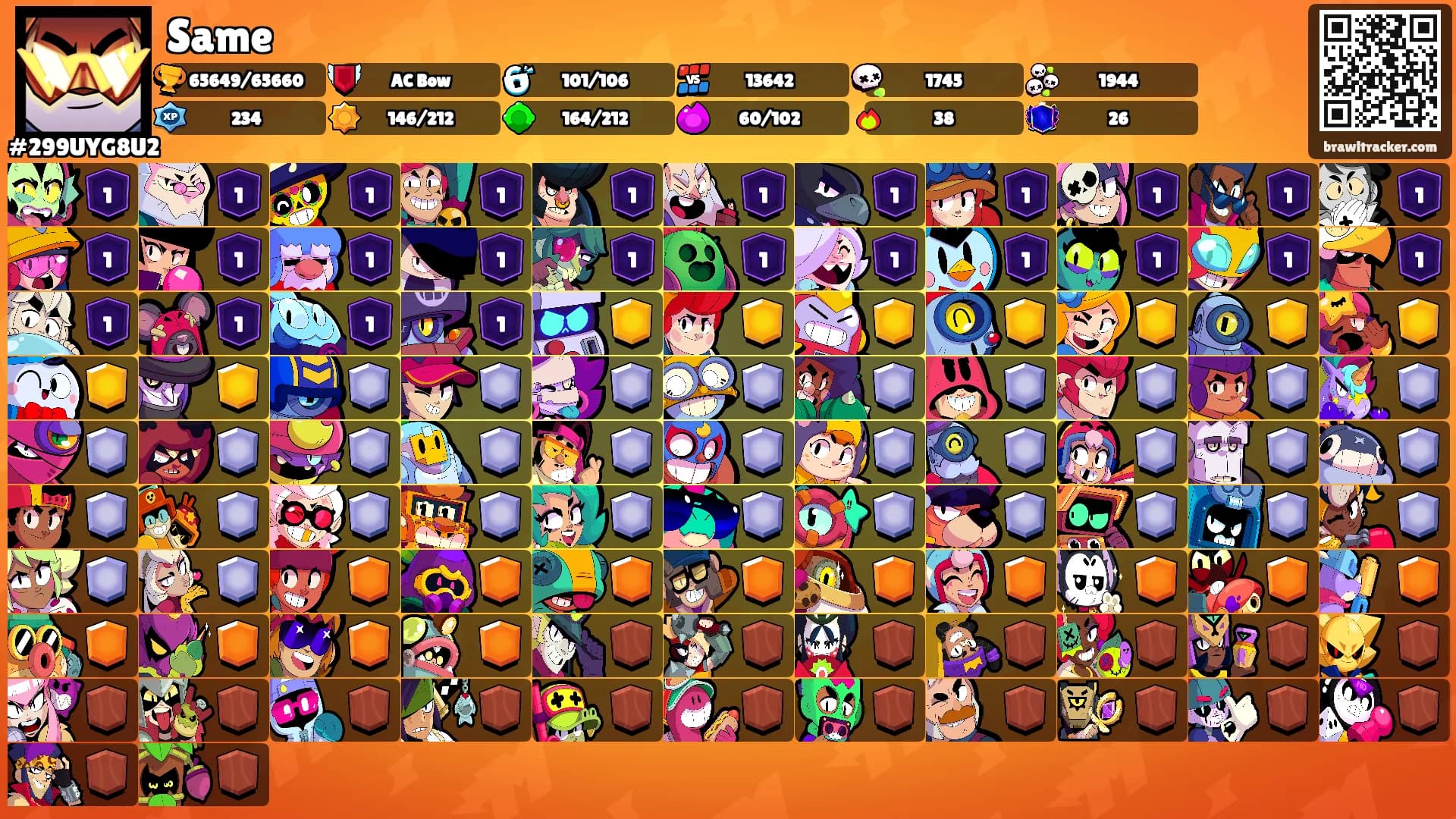 Same's Ranks