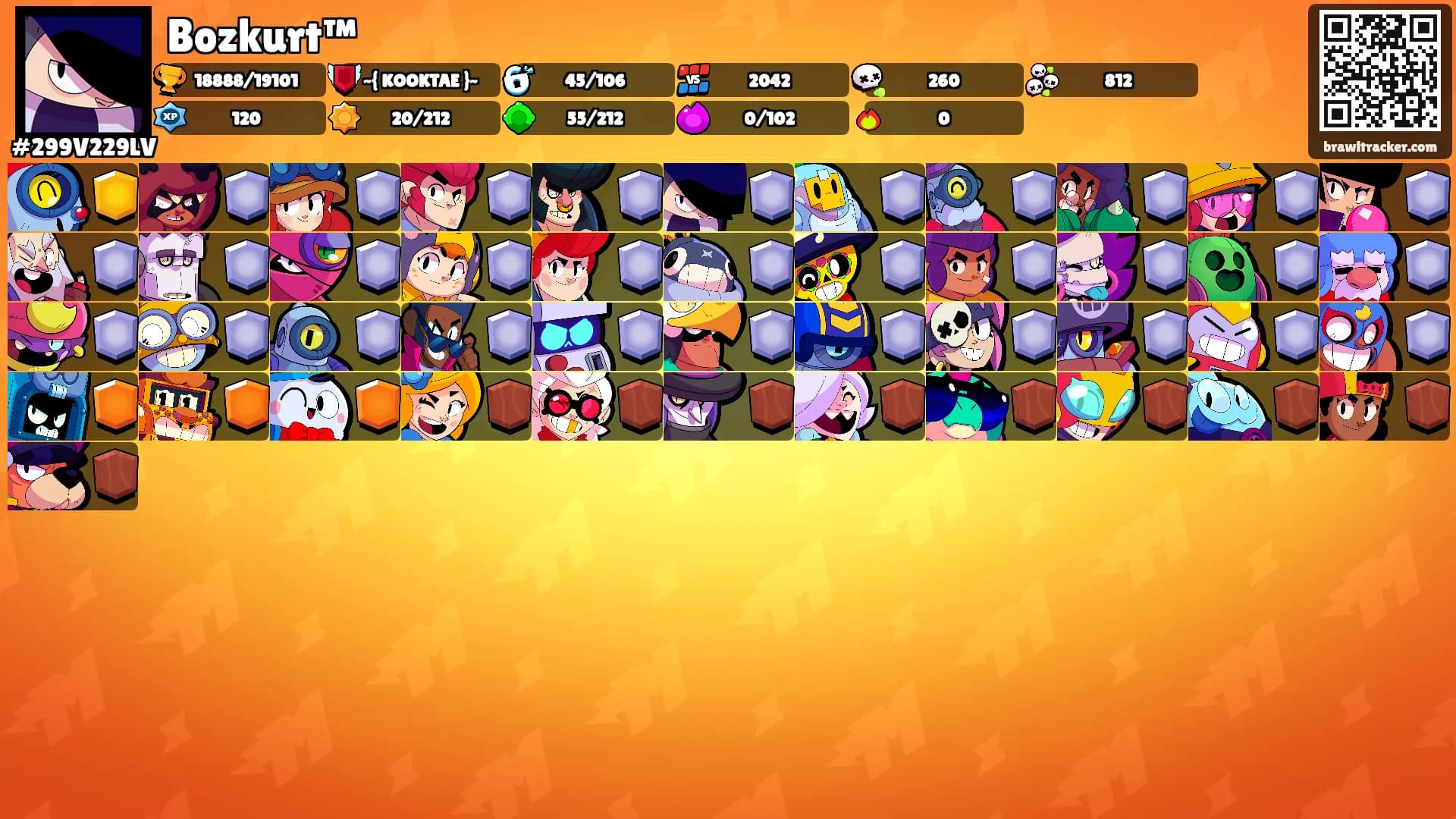 Bozkurt™'s Ranks