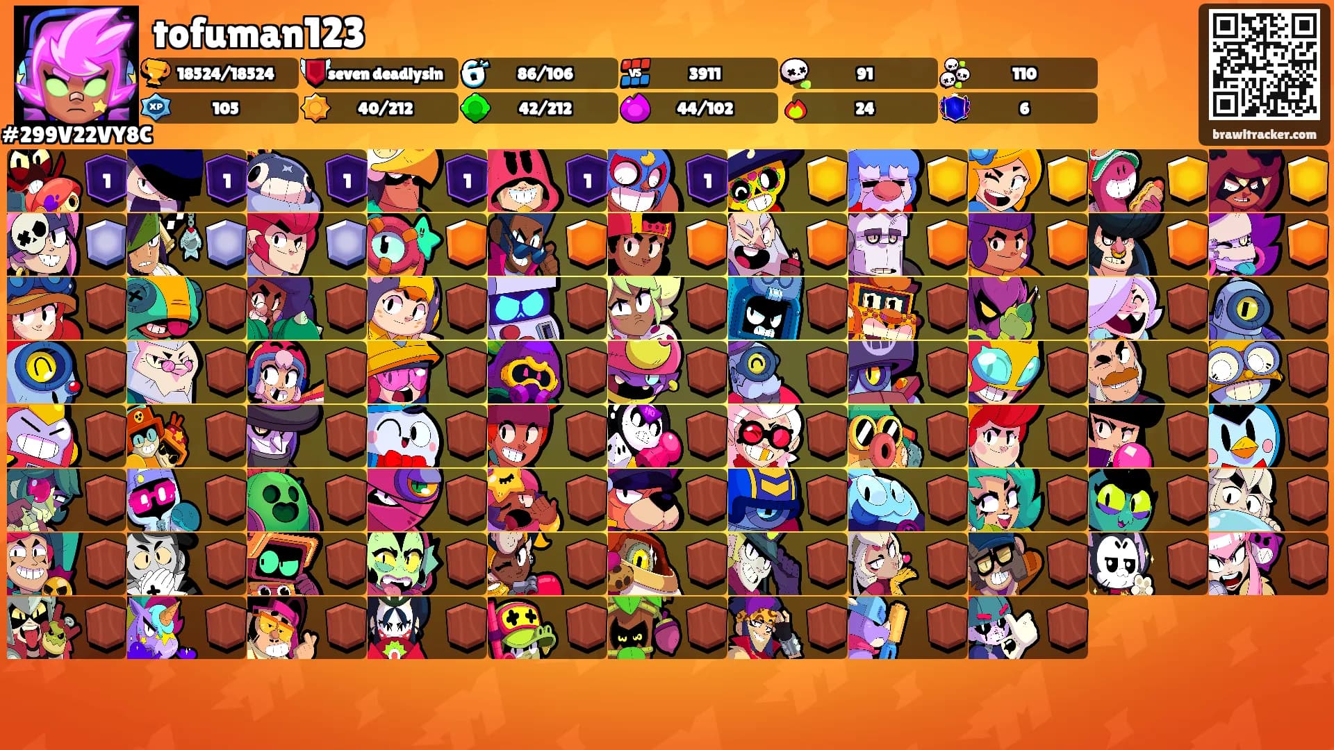 tofuman123's Ranks
