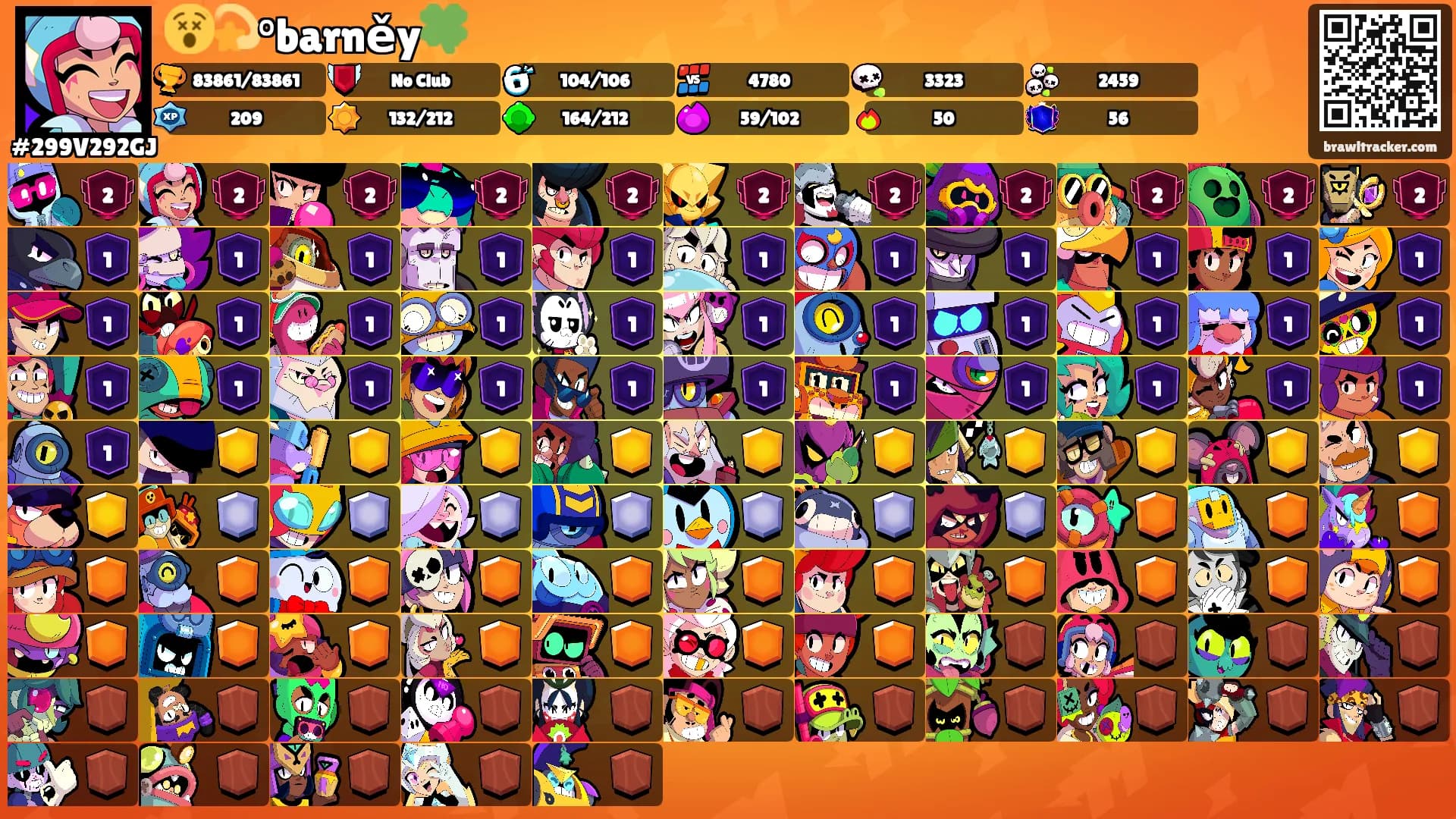 😵‍💫°barněy🍀's Ranks