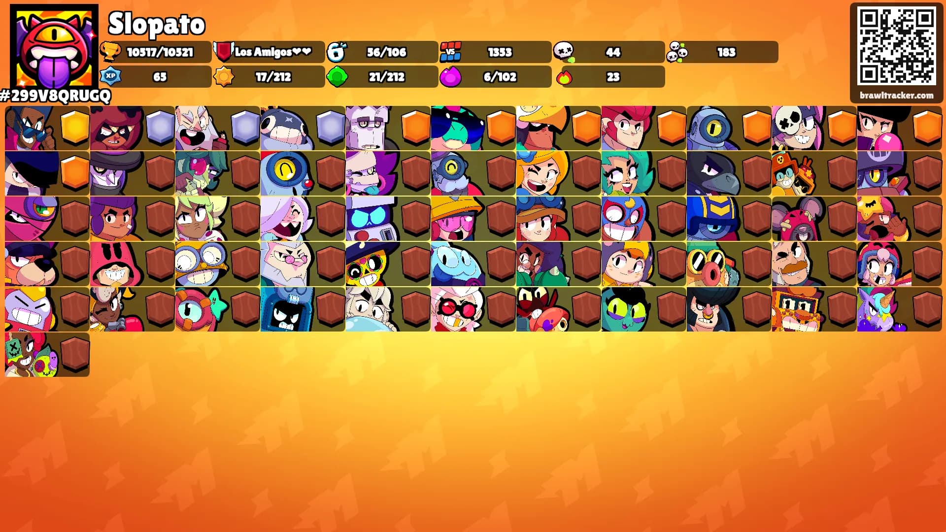 Slopato's Ranks