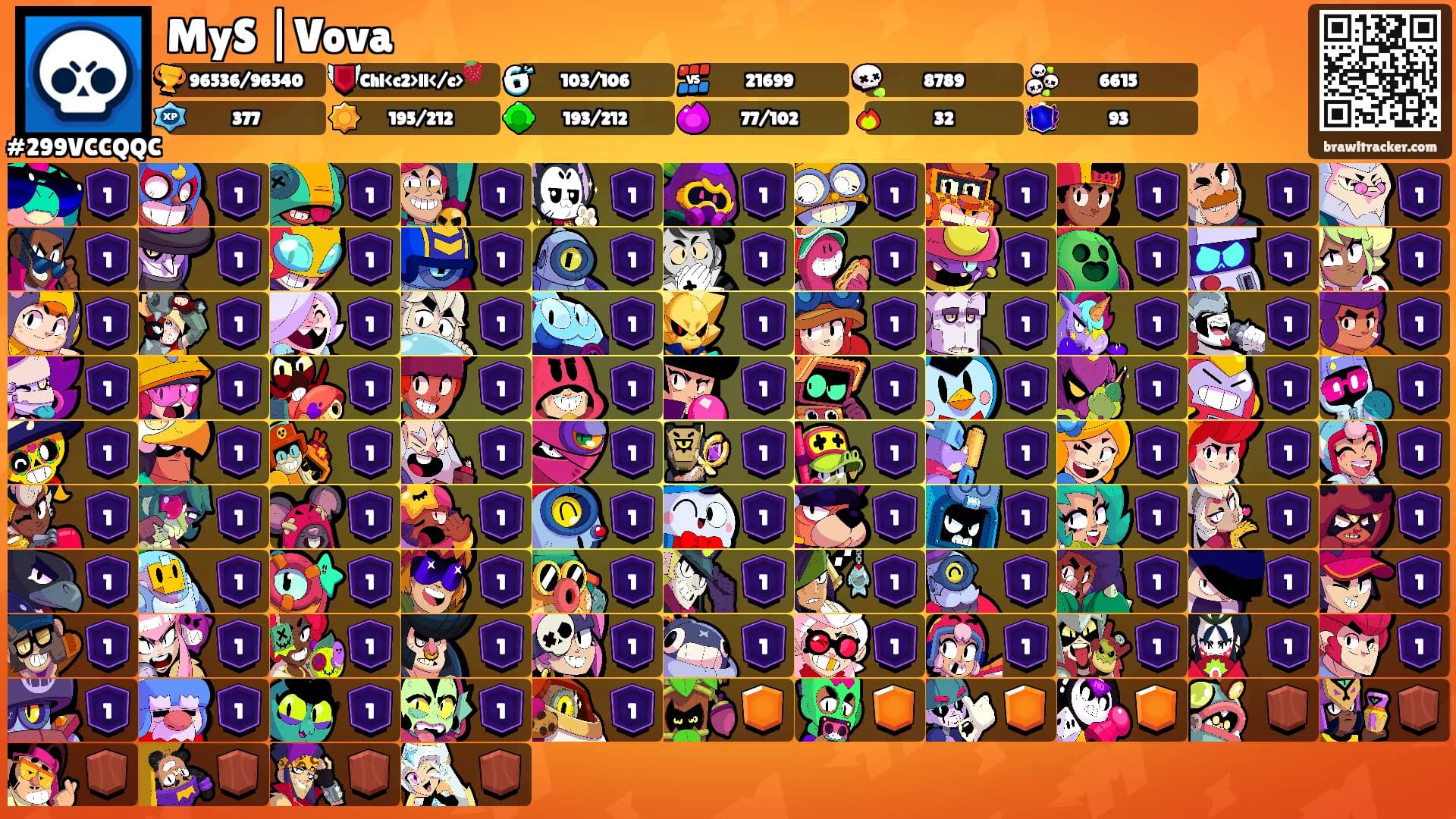 MyS |Vova's Ranks
