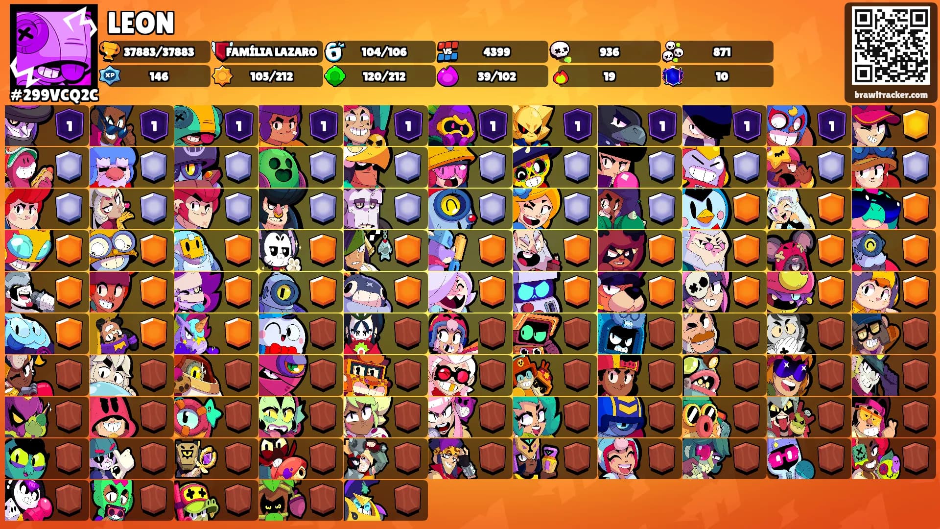 LEON's Ranks