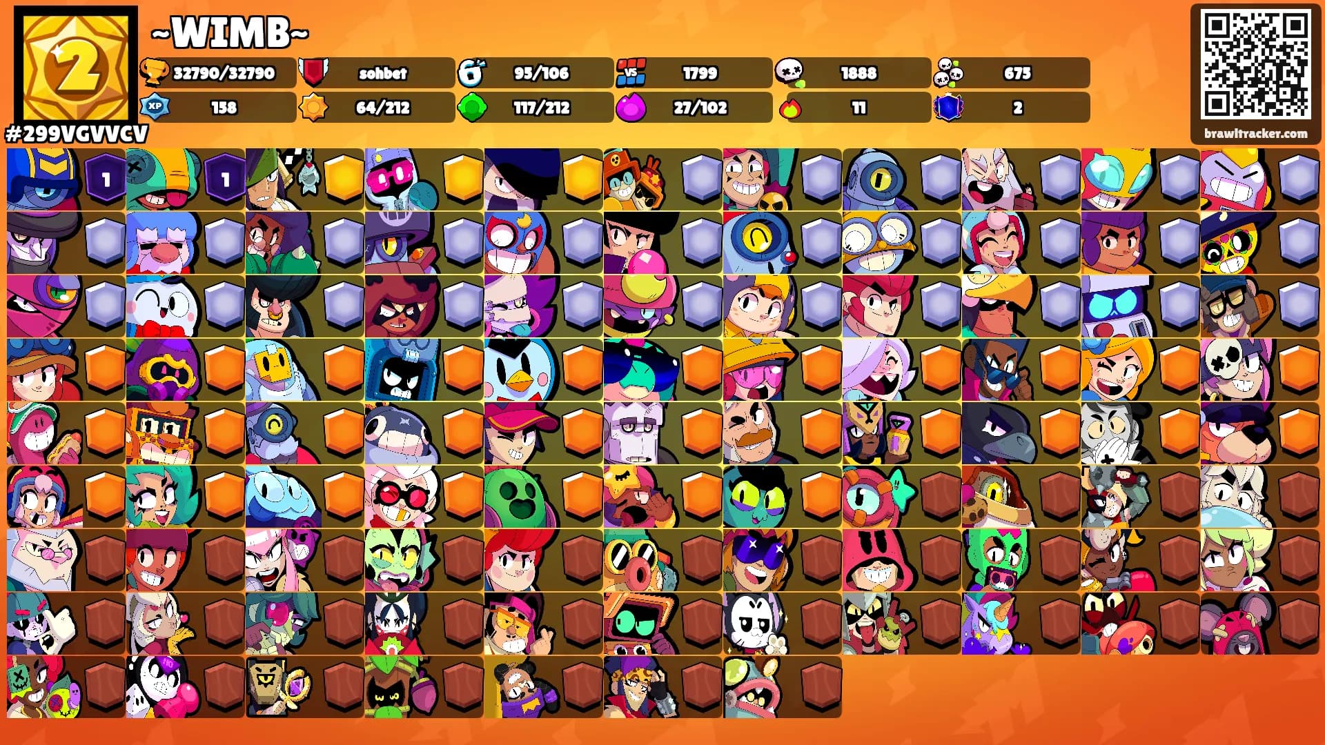 ~WIMB~'s Ranks
