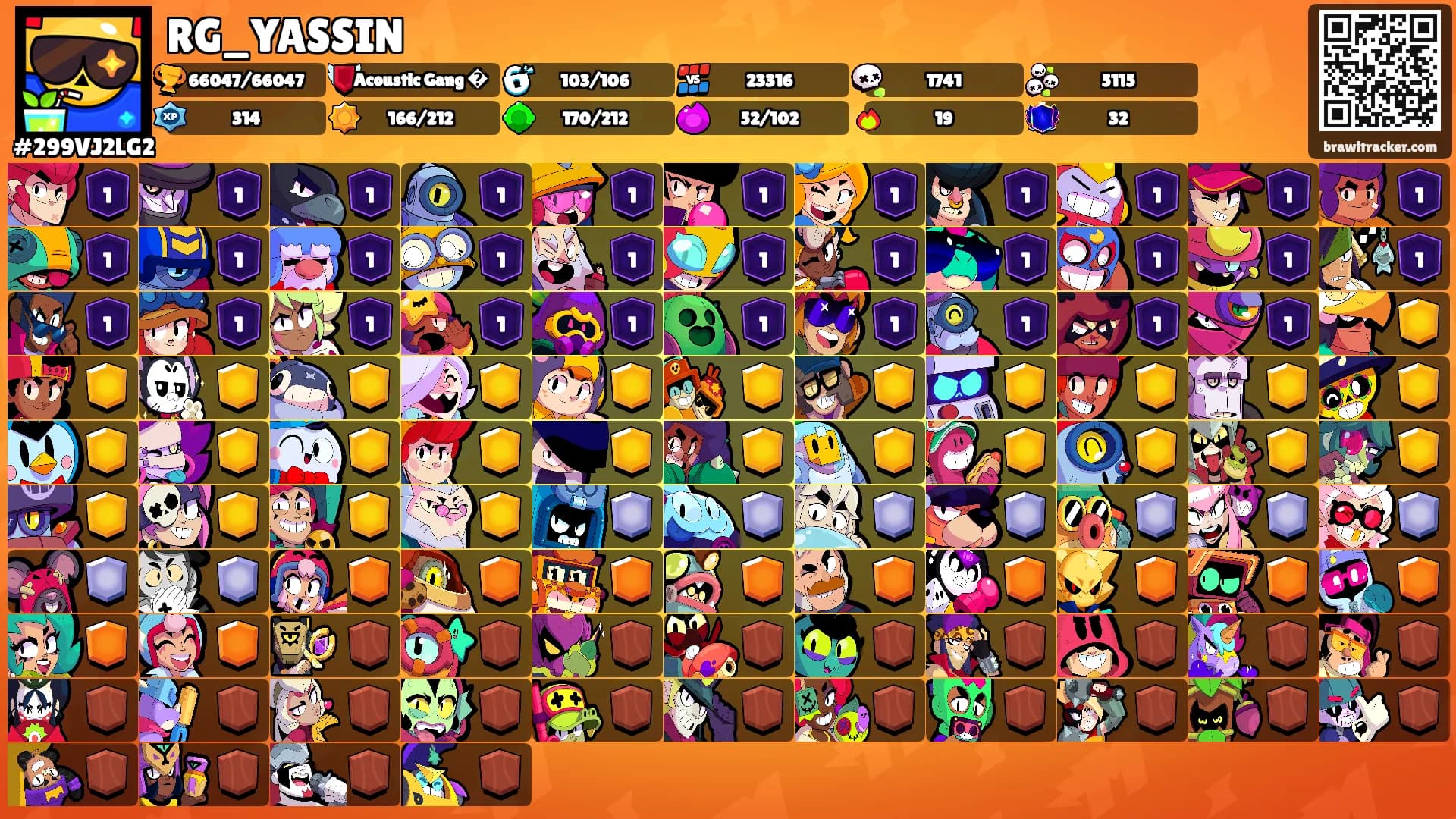 RG_YASSIN's Ranks