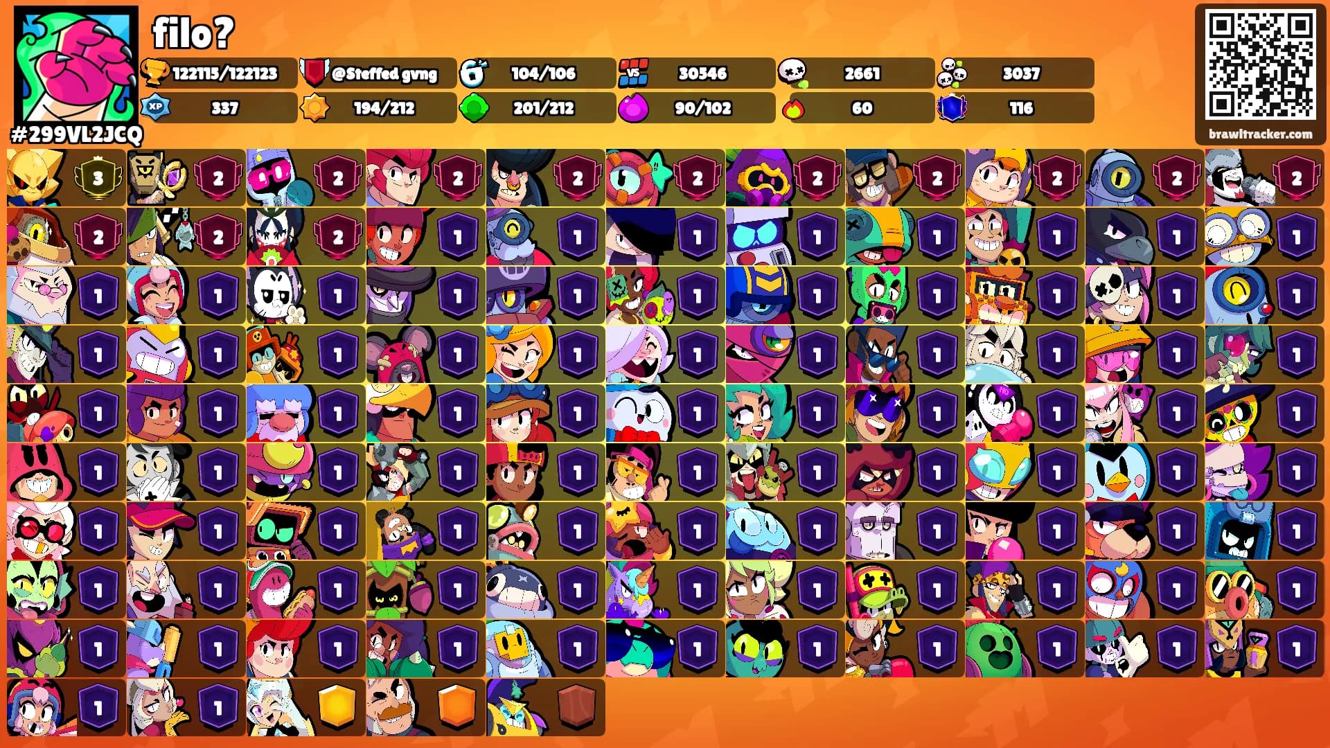 filo?'s Ranks