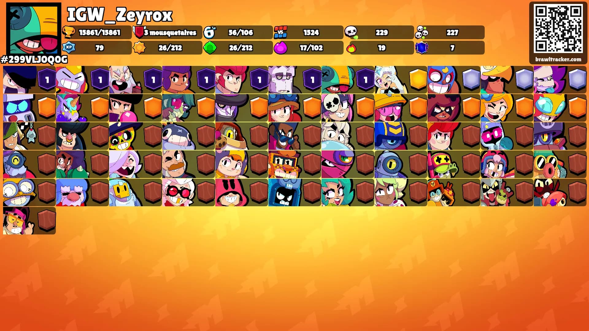 IGW_Zeyrox's Ranks