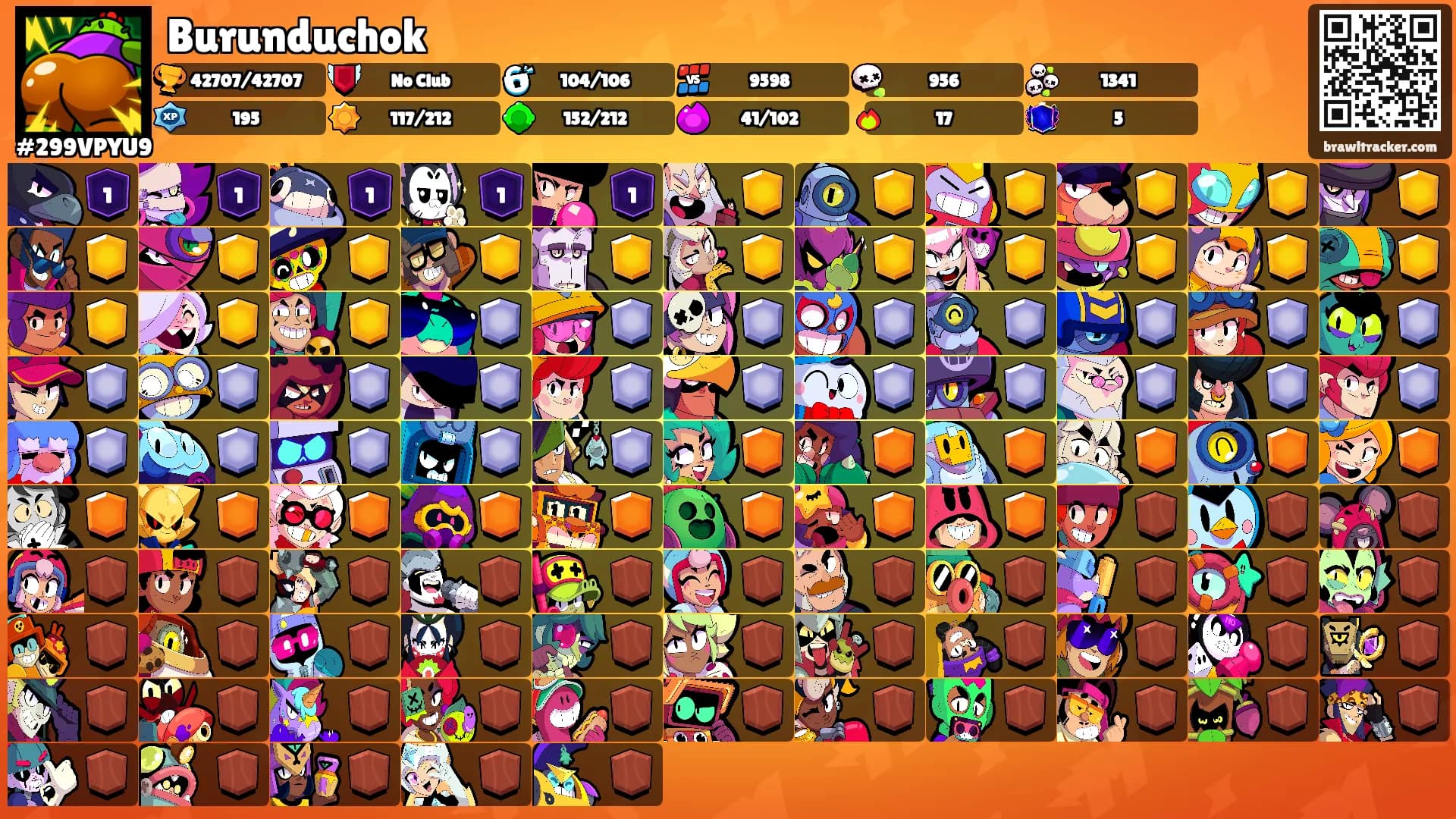 Burunduchok's Ranks