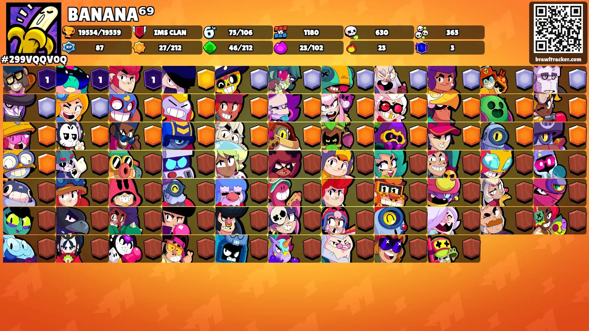 BANANA⁶⁹'s Ranks
