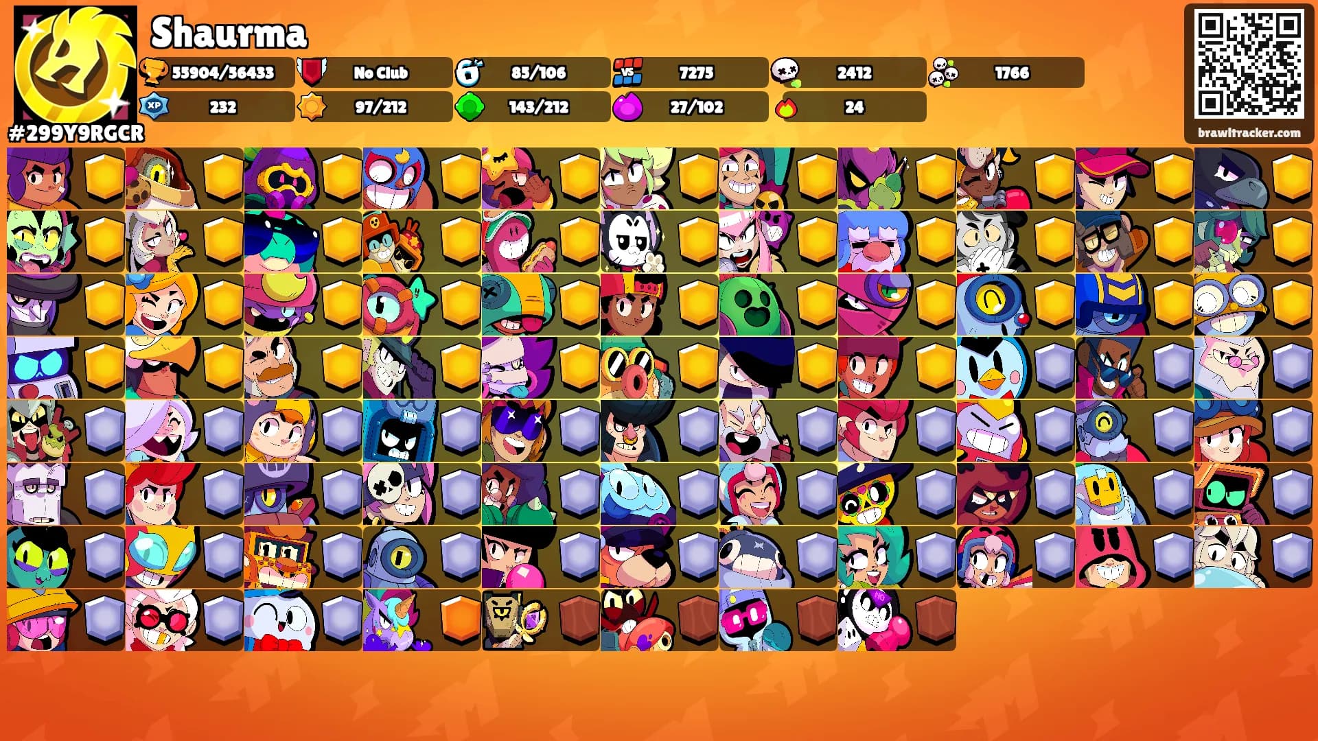Shaurma's Ranks