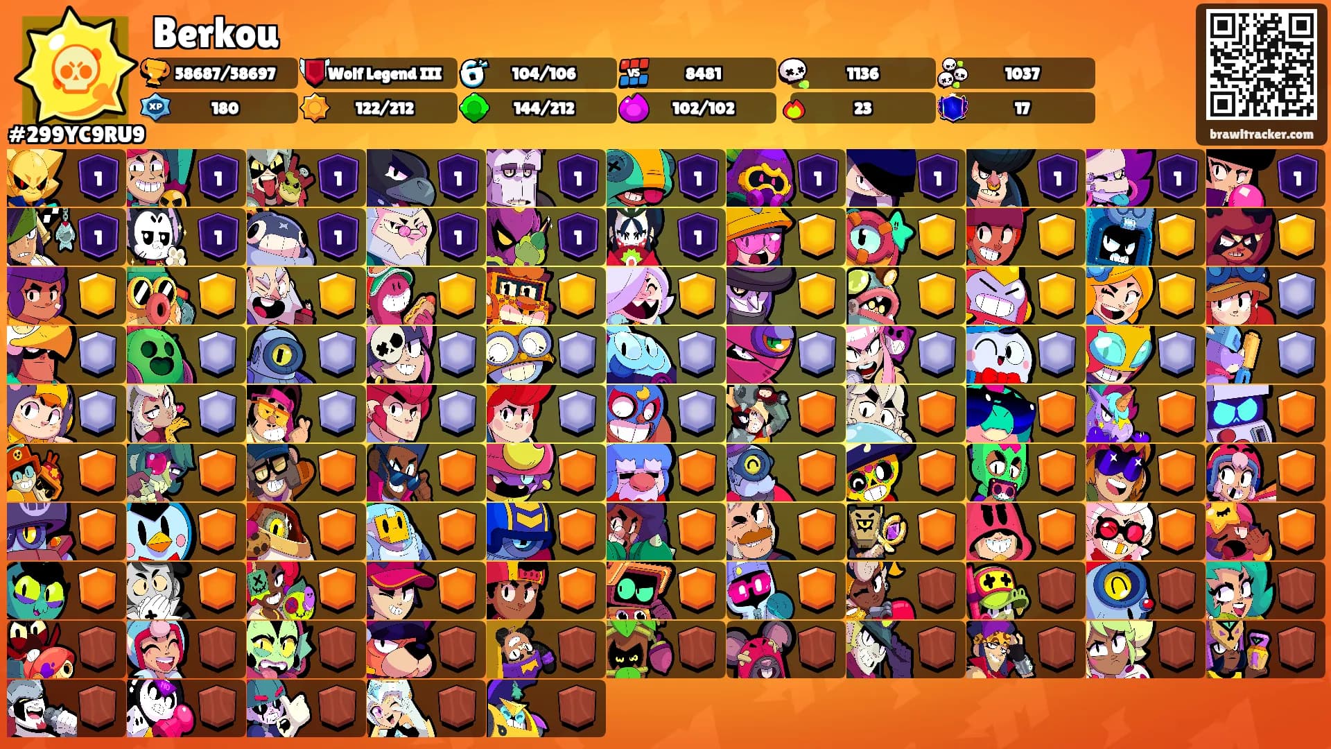Berkou's Ranks