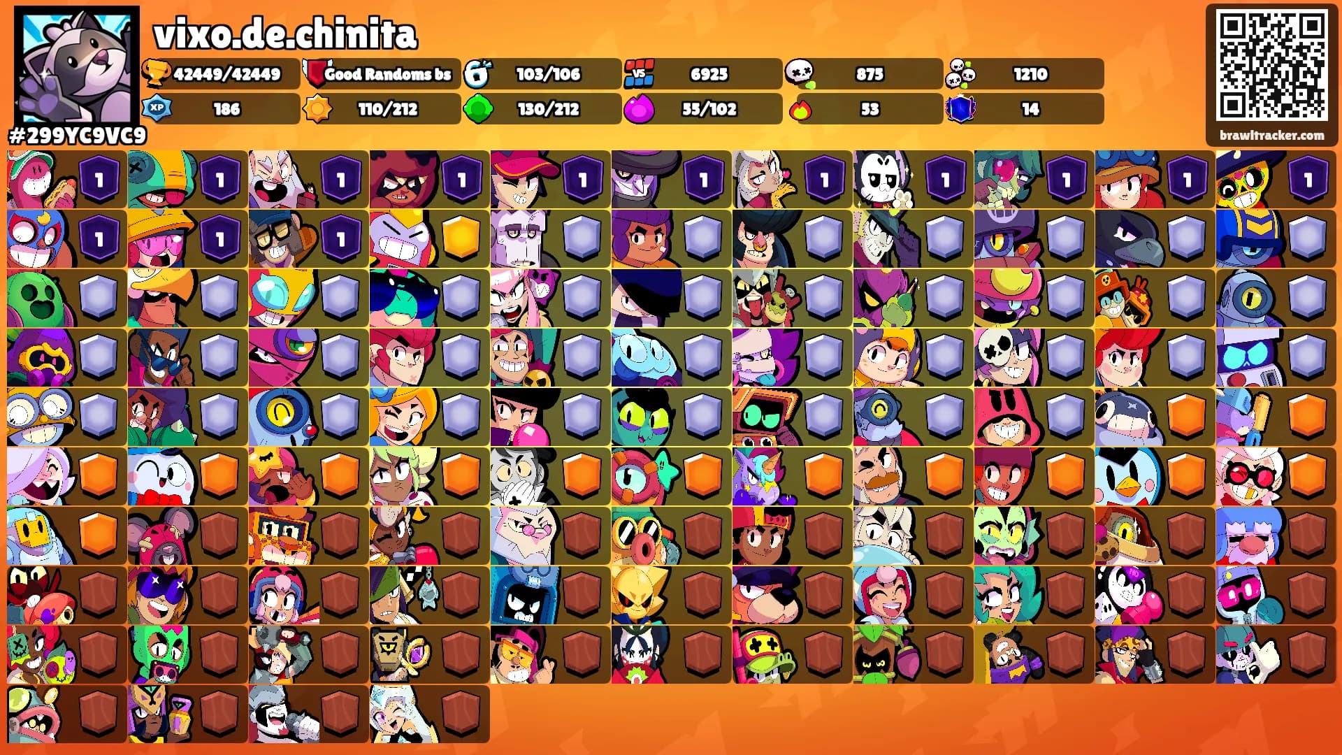 vixo.de.chinita's Ranks