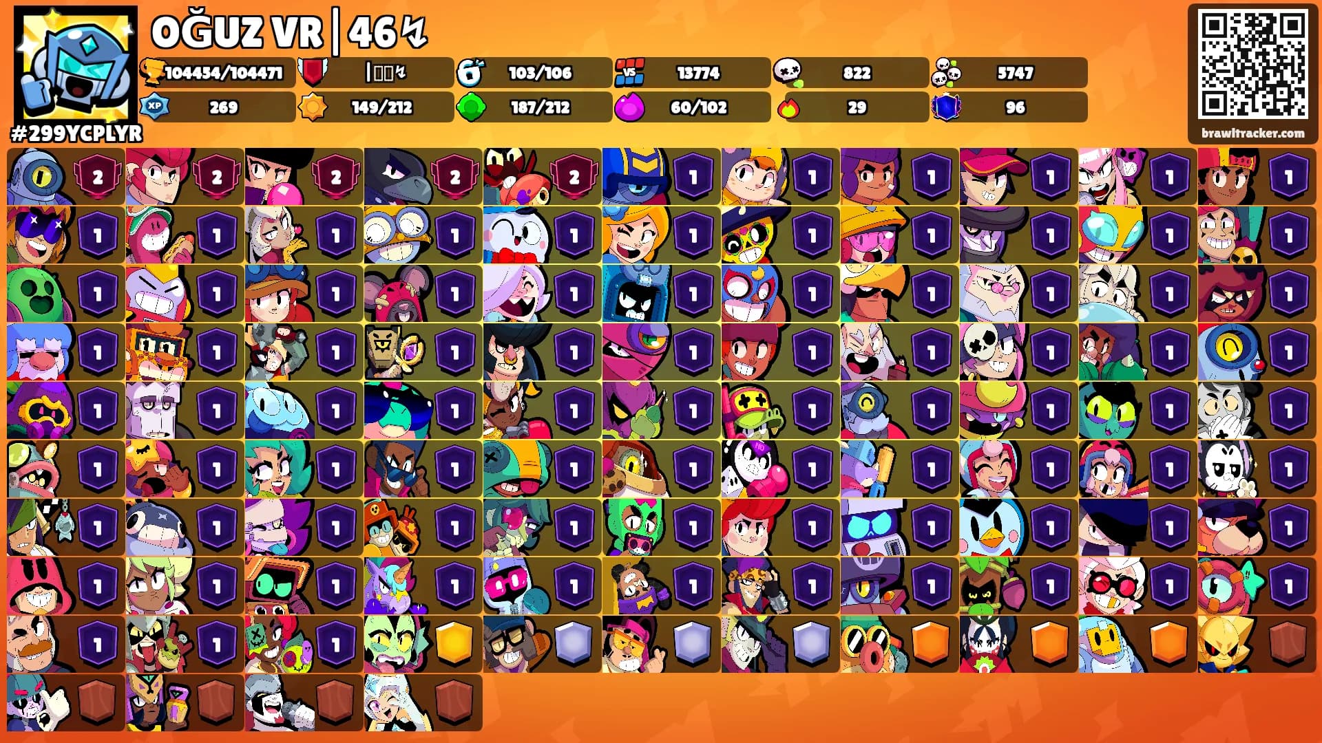 OĞUZ VR|46↯'s Ranks