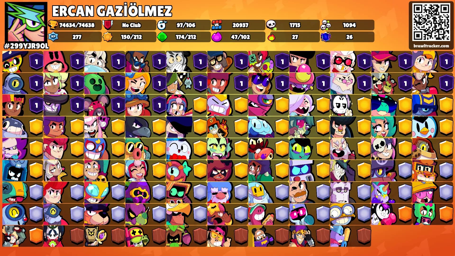 ERCAN GAZİÖLMEZ's Ranks