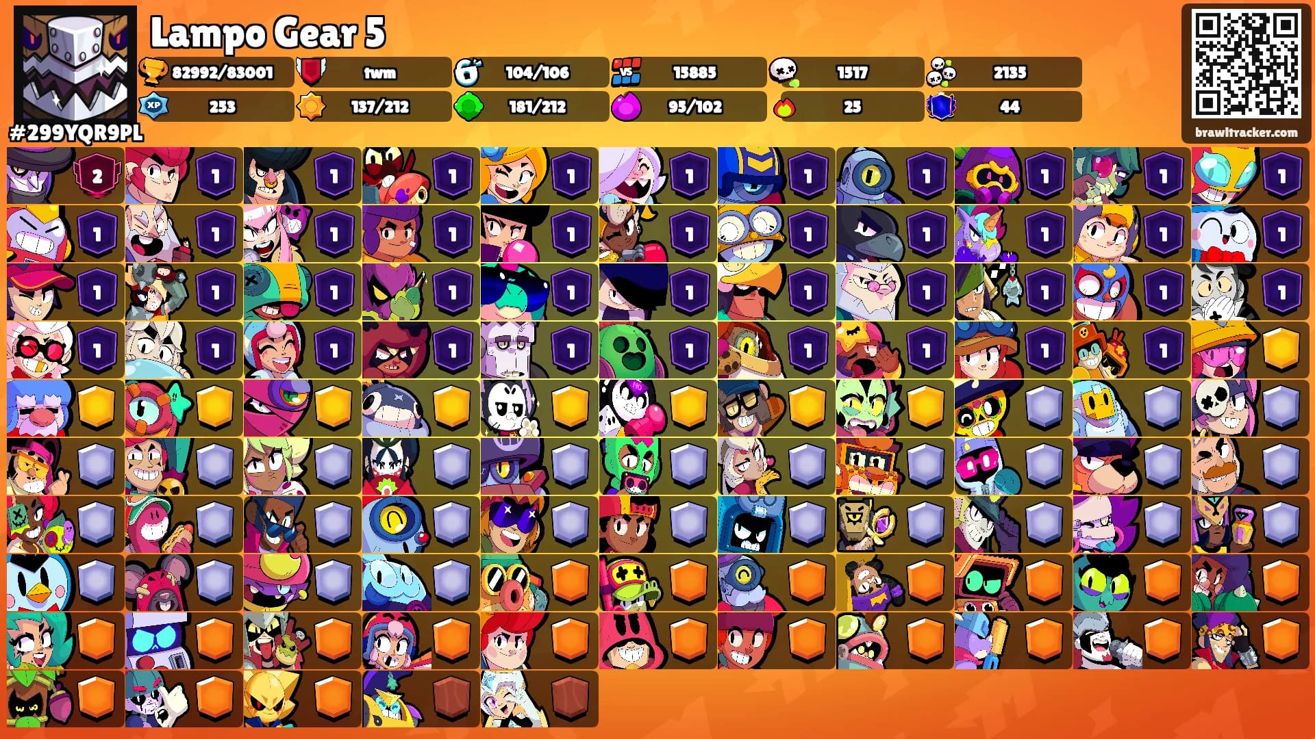Lampo Gear 5's Ranks