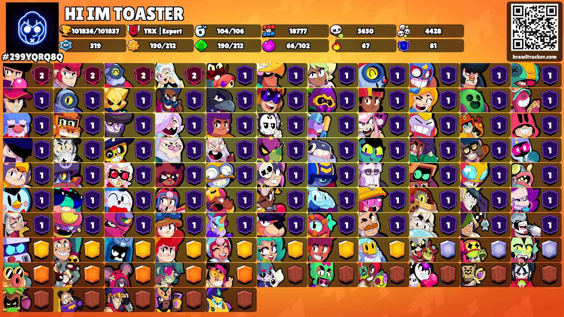 HI IM TOASTER🕊's Ranks