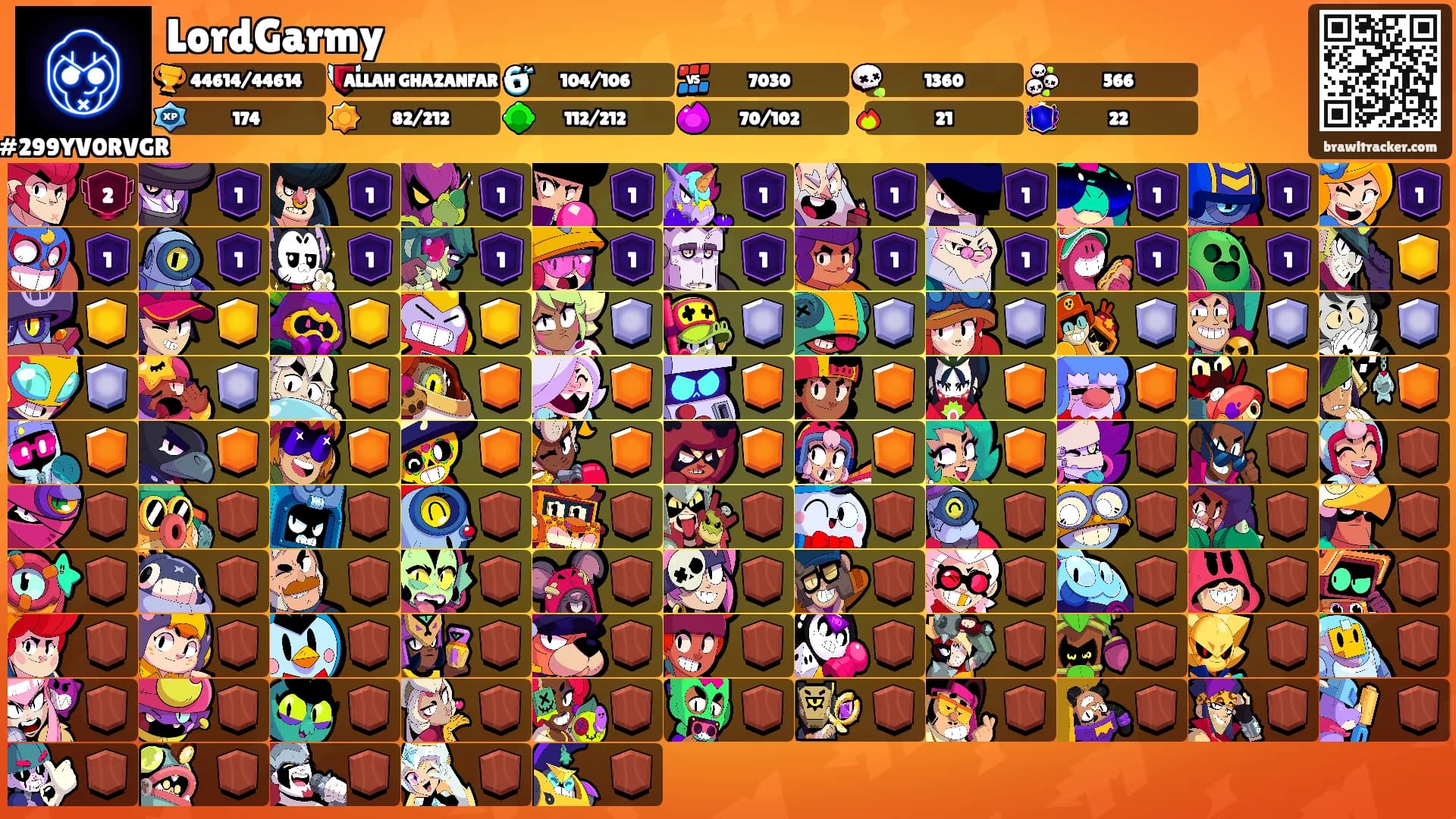 LordGarmy's Ranks