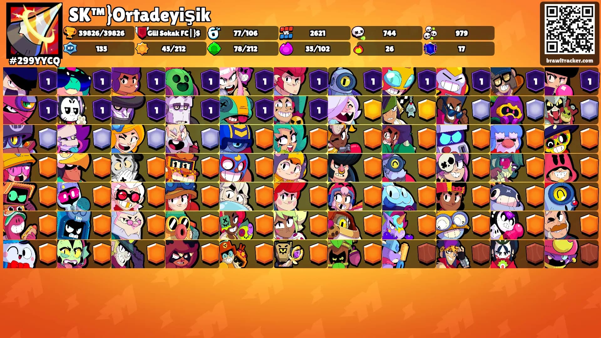 SK™}Ortadeyişik's Ranks