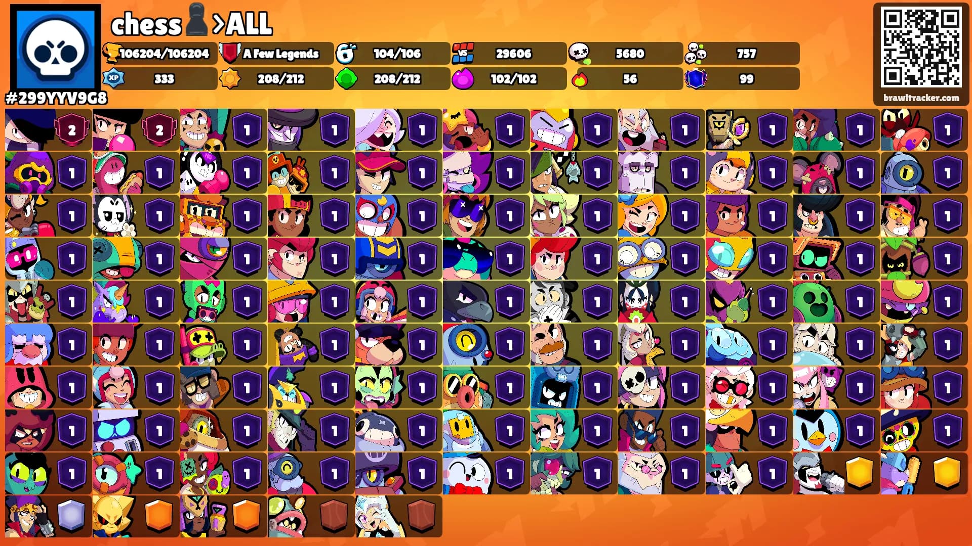 chess♟️>ALL's Ranks