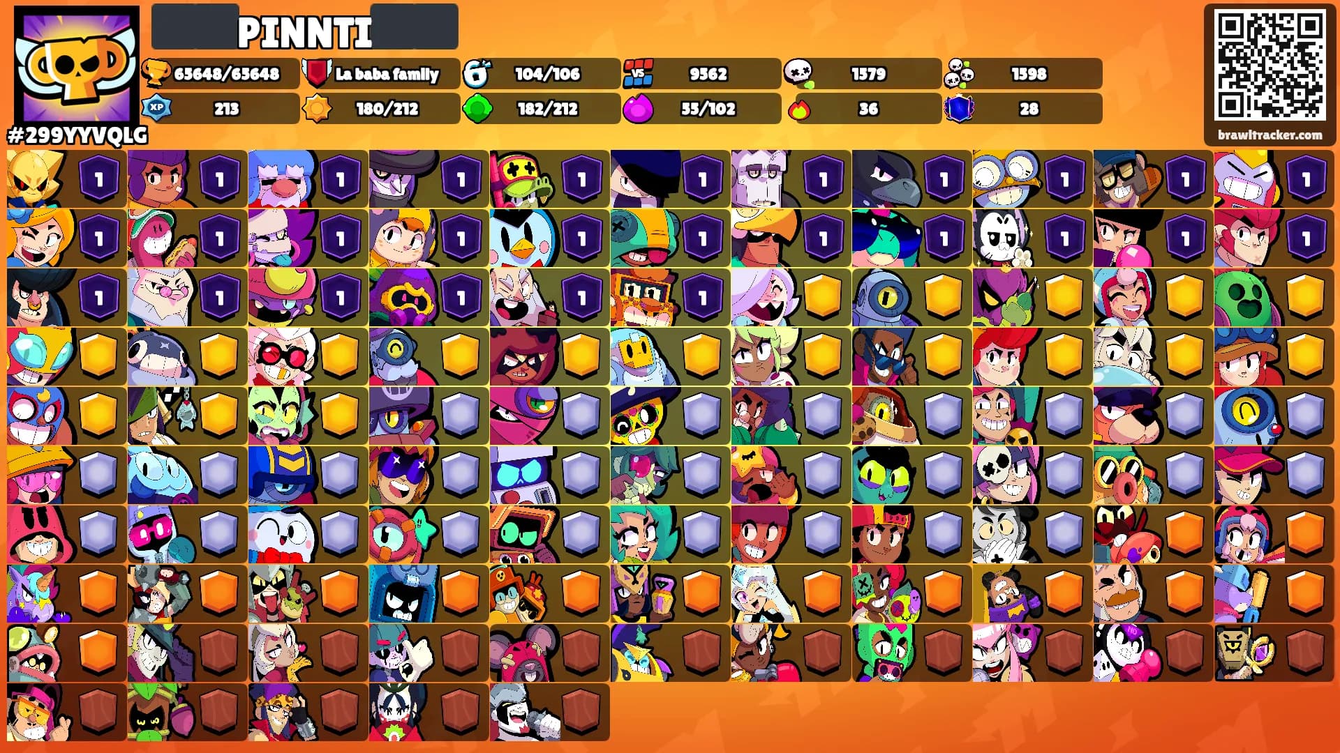 ⬛⬛PINNTI⬛⬛'s Ranks