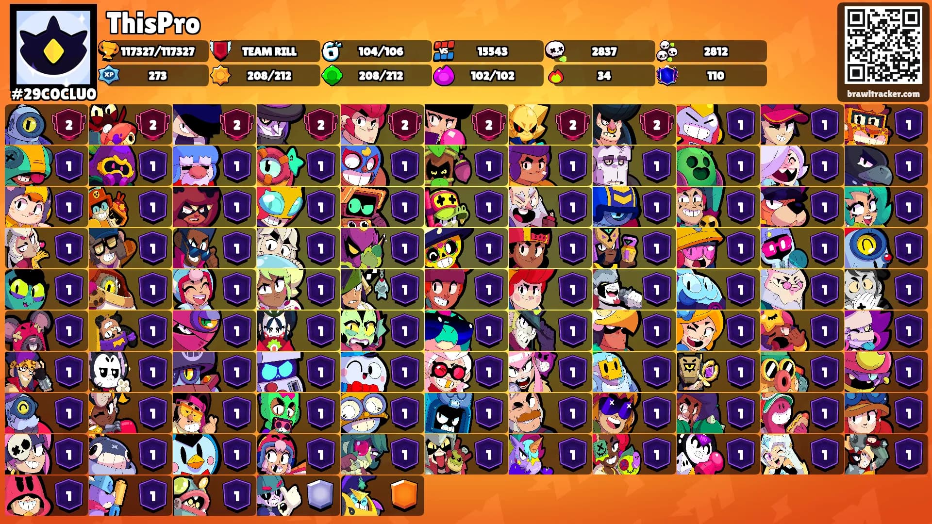ThisPro's Ranks