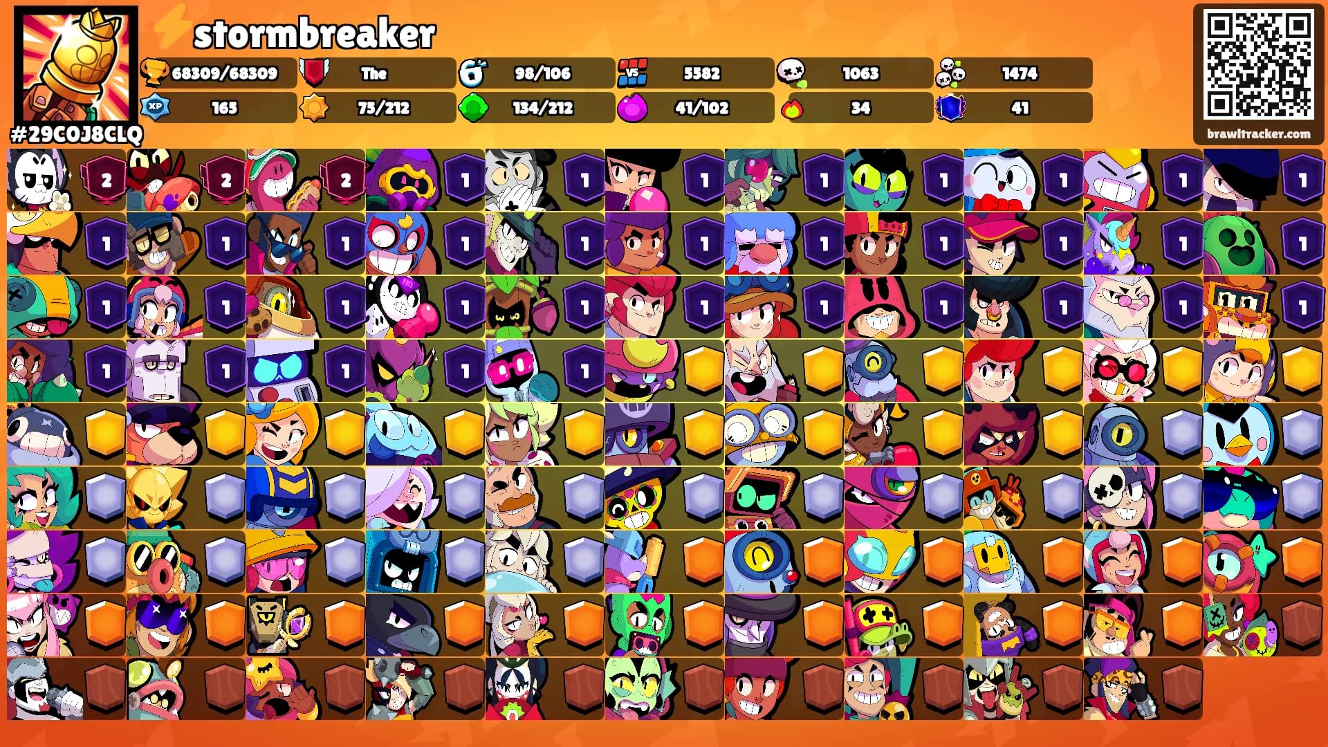 ⚡️stormbreaker's Ranks