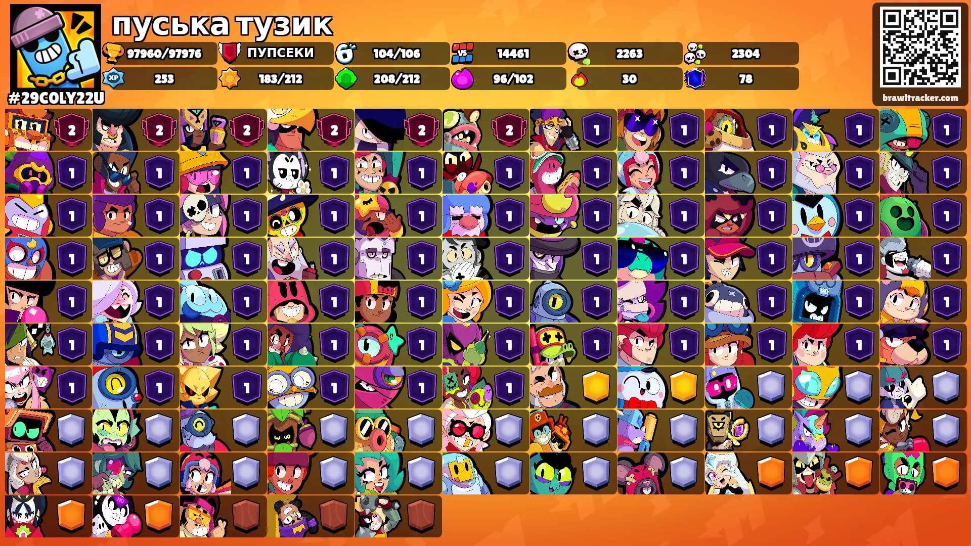 пуська тузик's Ranks