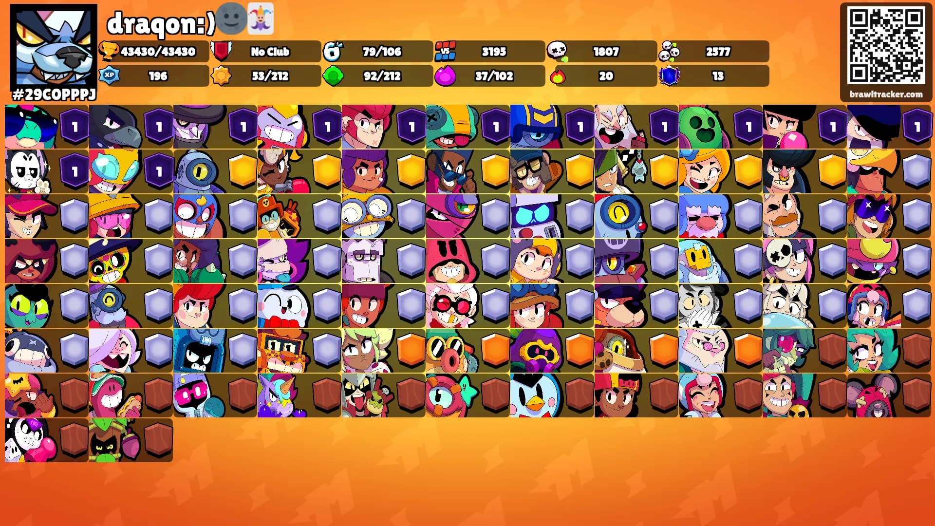 draqon:)🌚🃏's Ranks