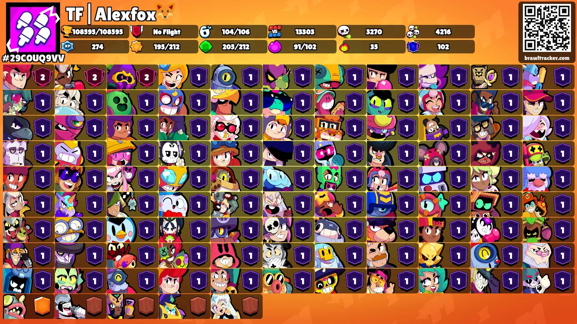 TF|Alexfox🦊's Ranks
