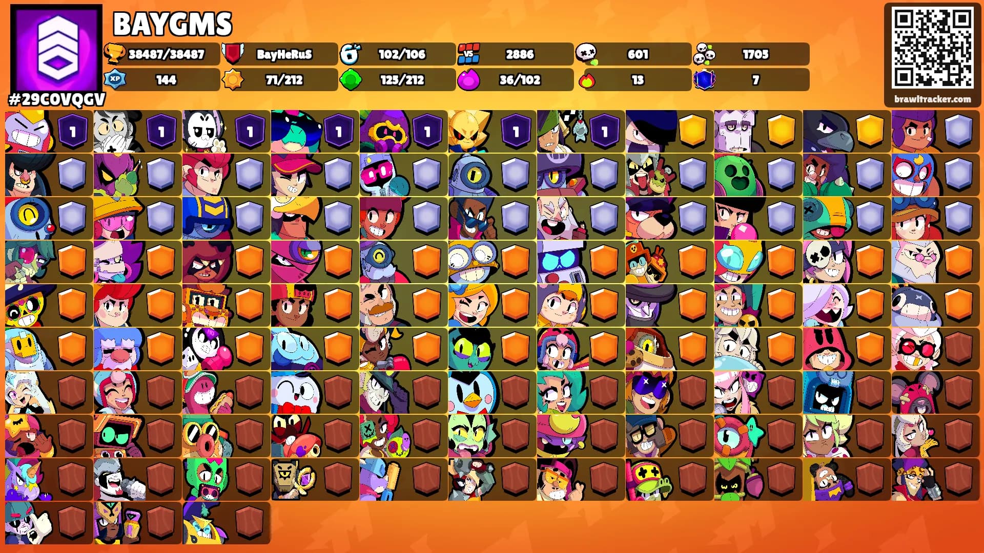 BAYGMS's Ranks