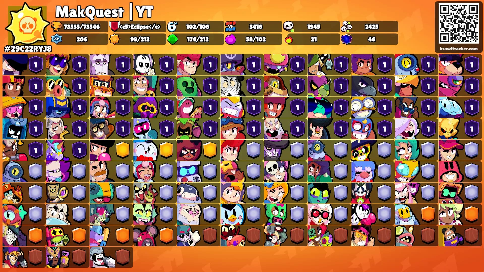 MakQuest |YT's Ranks
