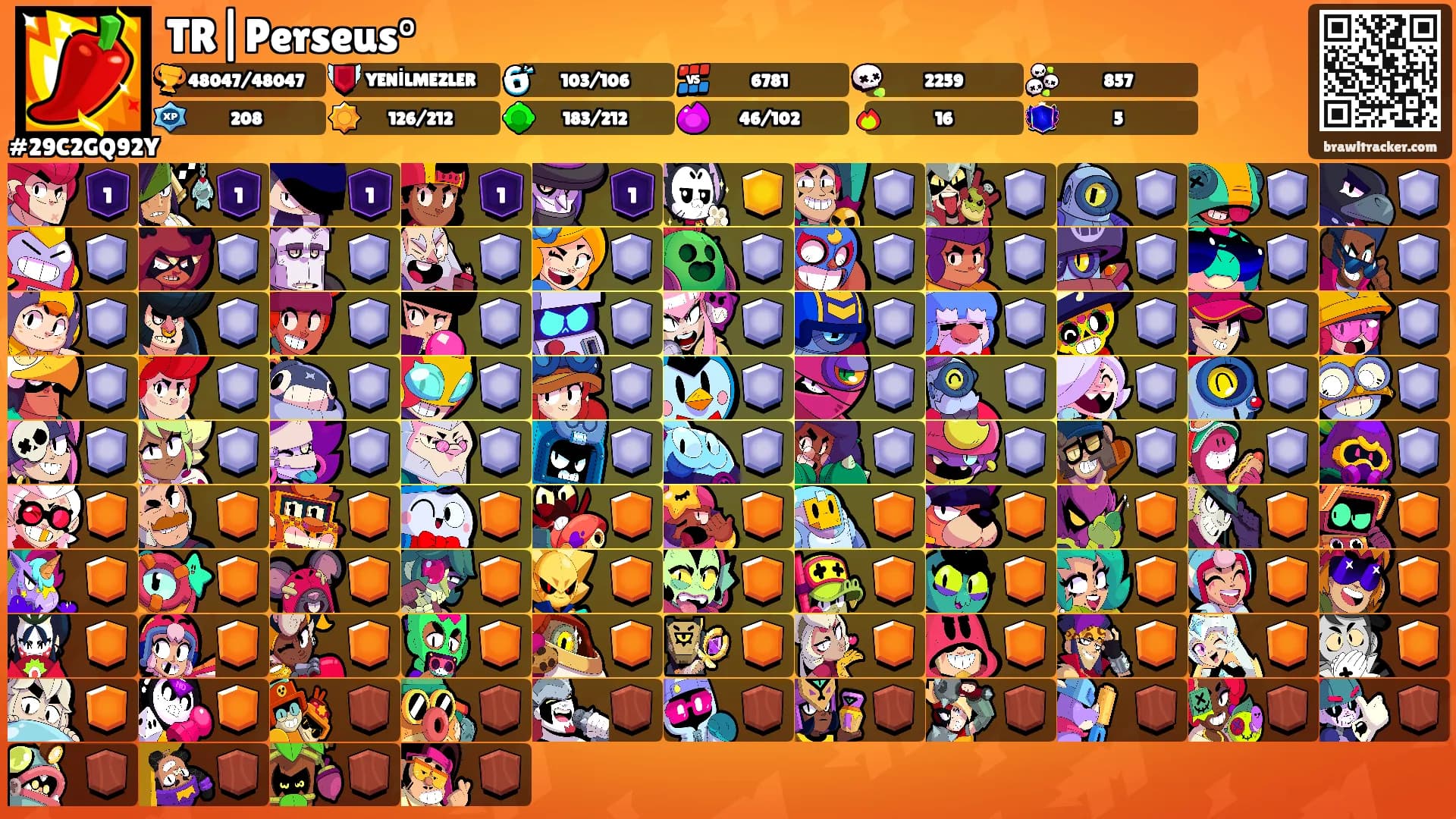TR|Perseus°'s Ranks