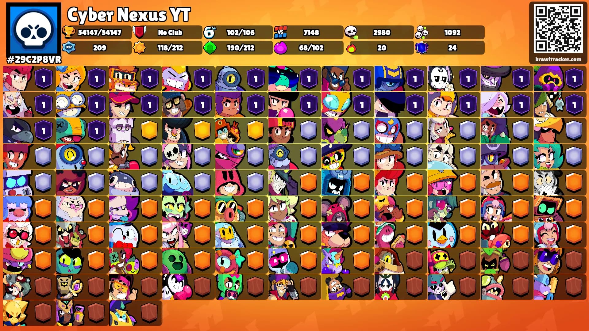 Cyber Nexus YT's Ranks
