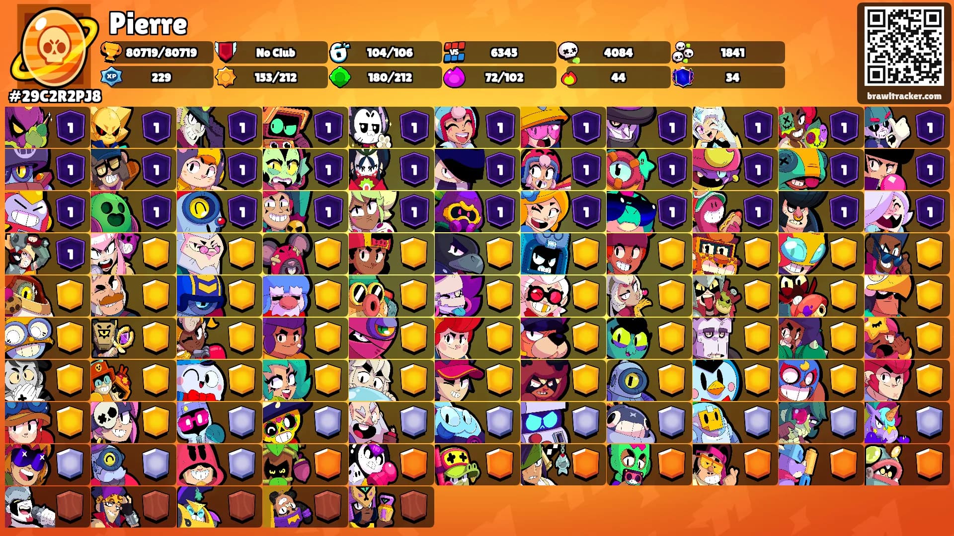 Pierre's Ranks