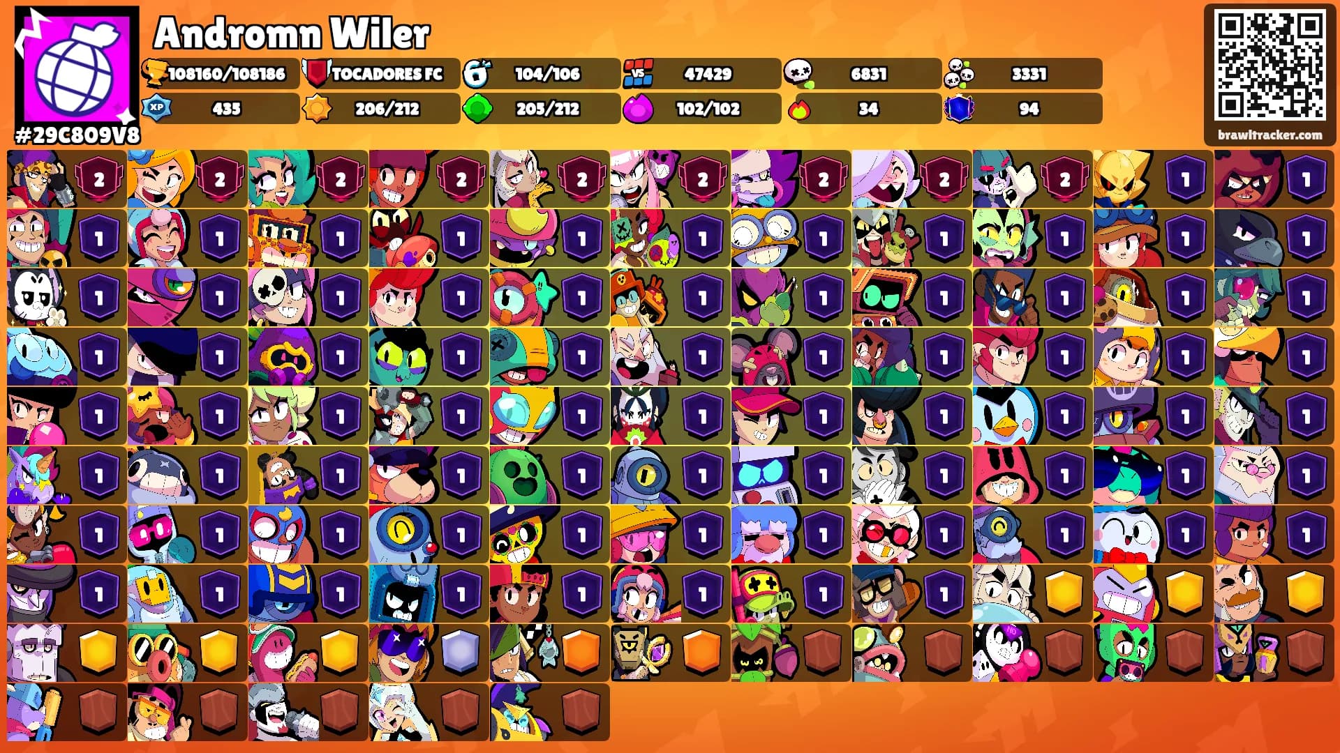Andromn Wiler's Ranks