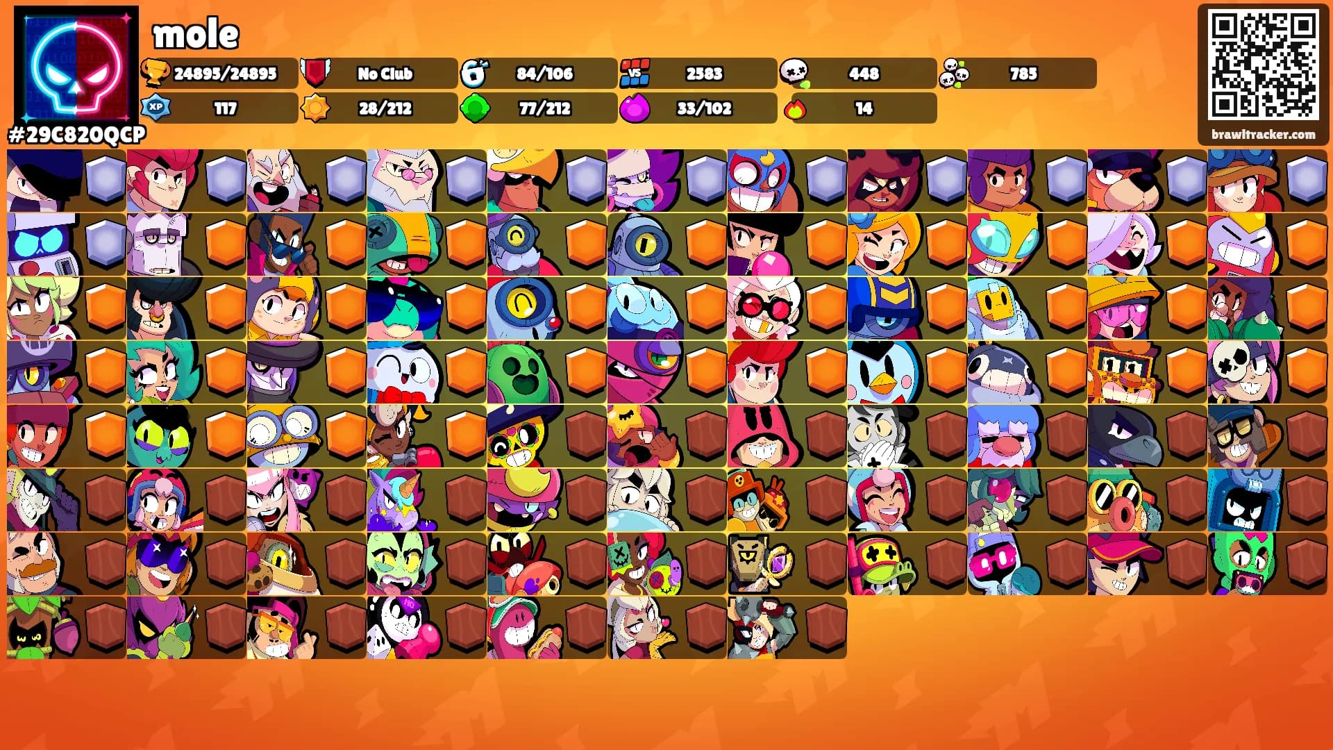 mole's Ranks