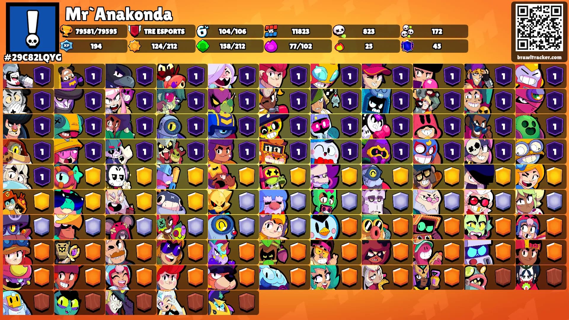 Mr`Anakonda's Ranks
