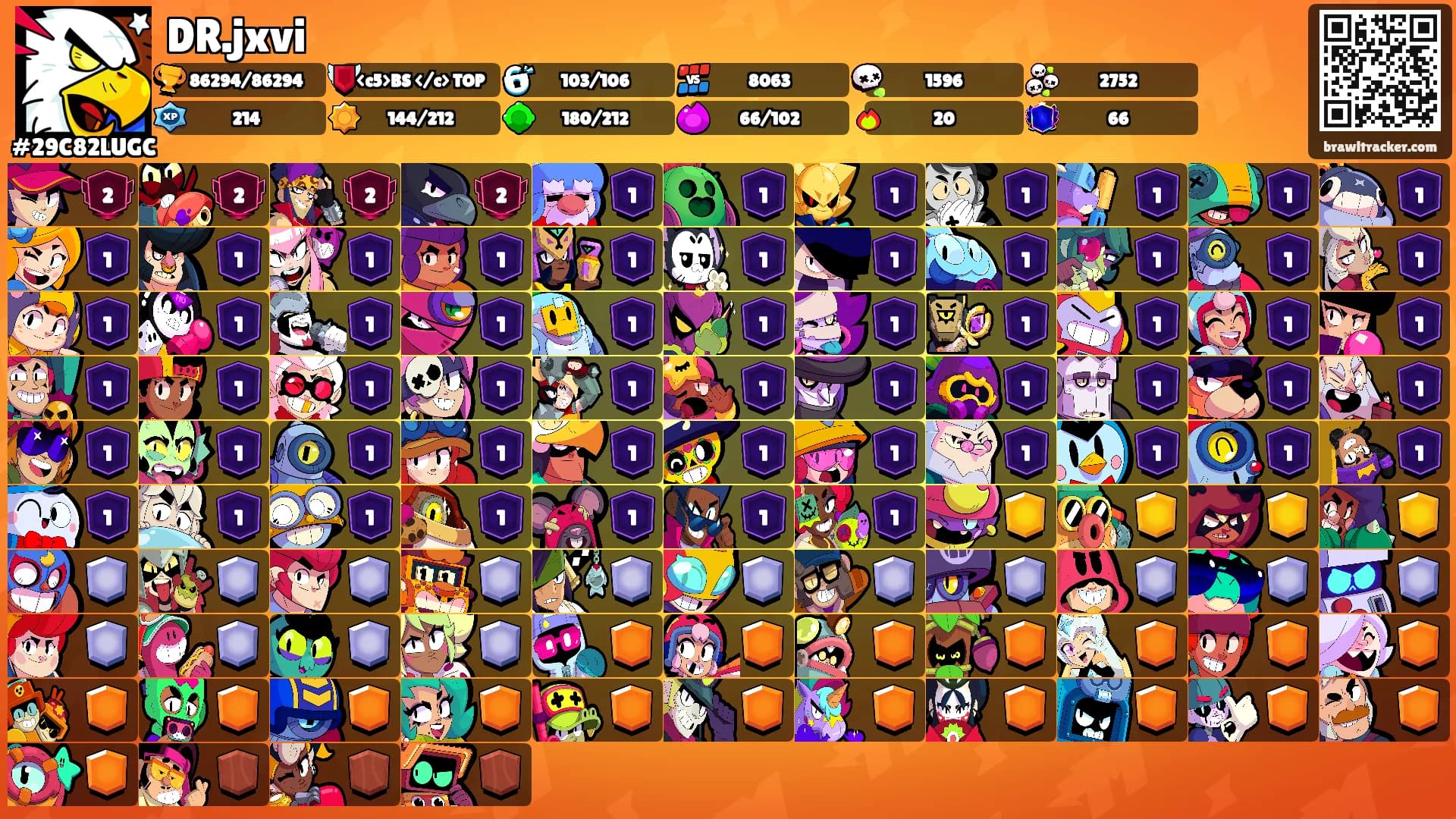 DR.jxvi's Ranks